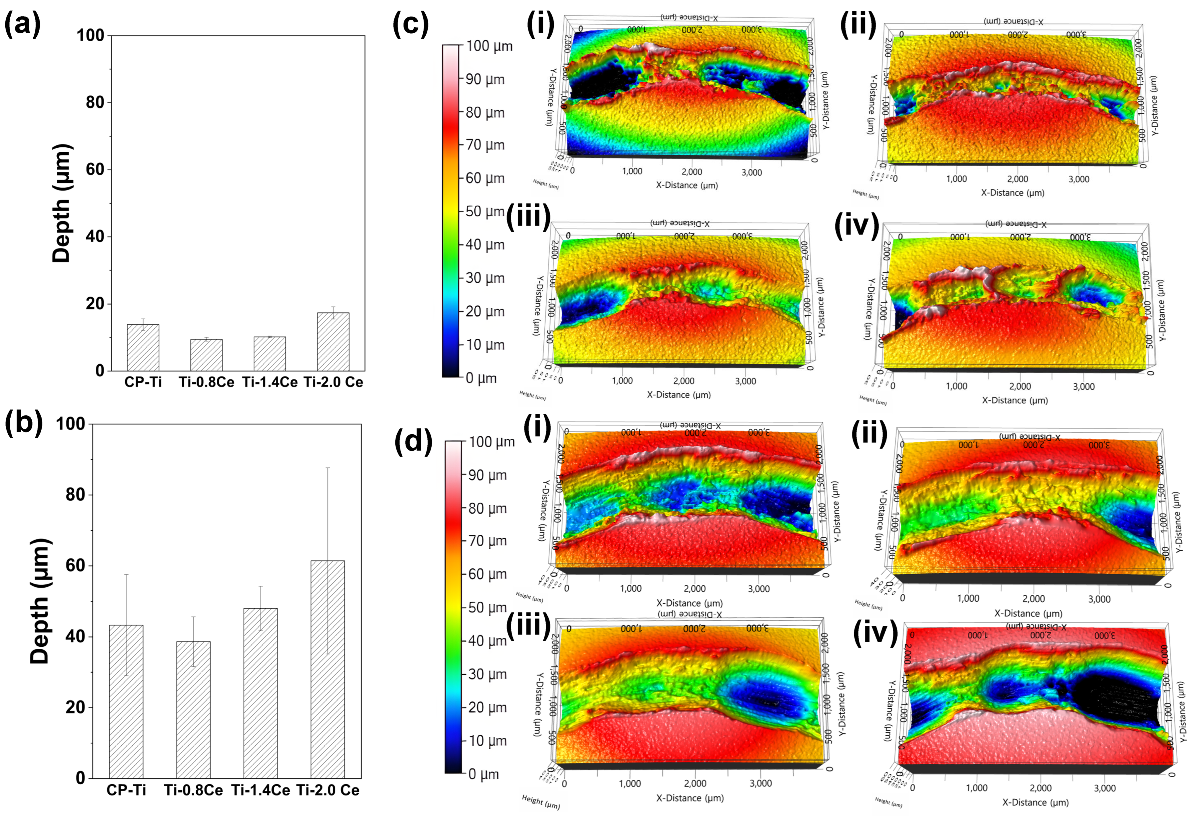 Metals 15 01094 g008
