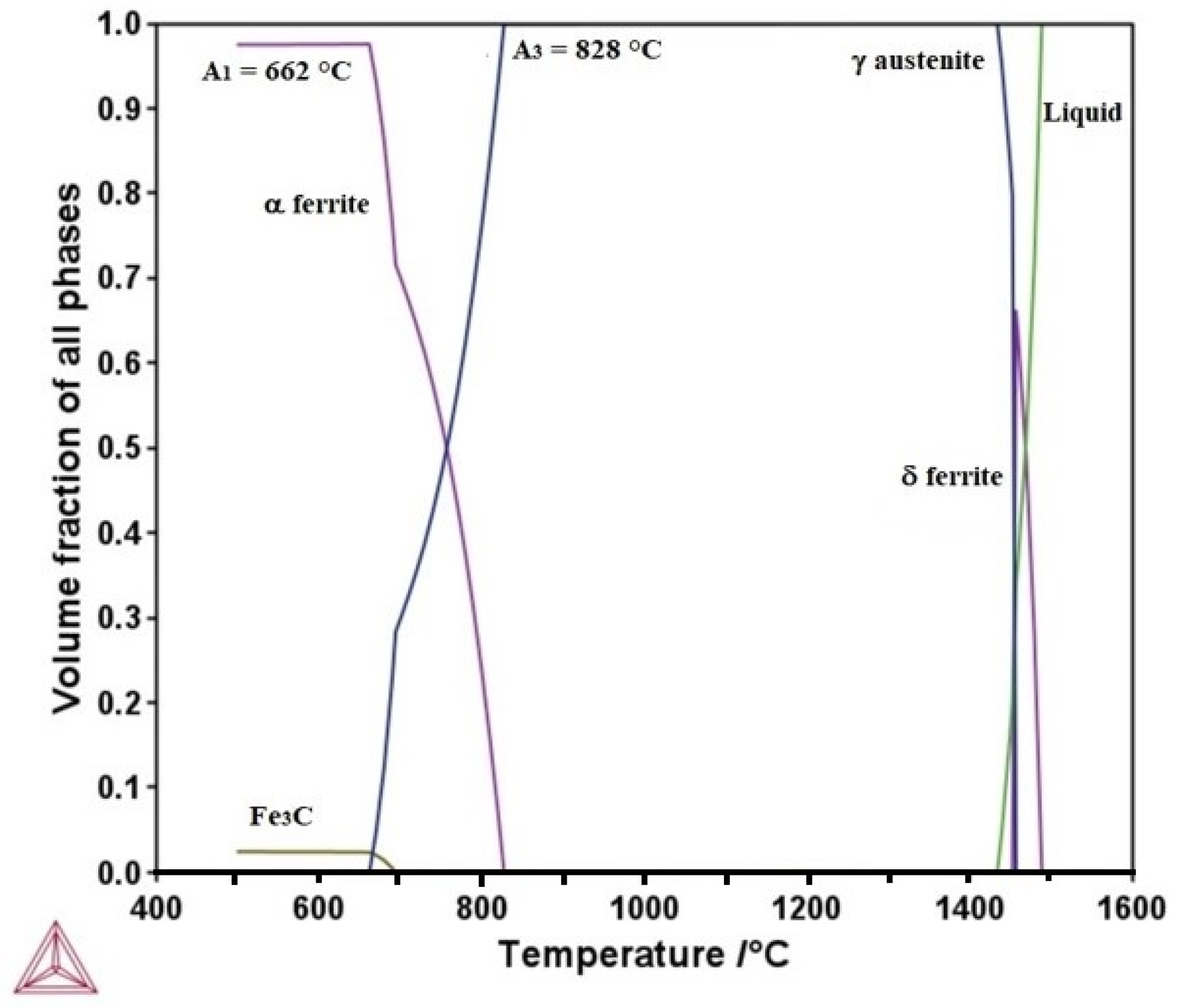 Metals 15 01096 g001