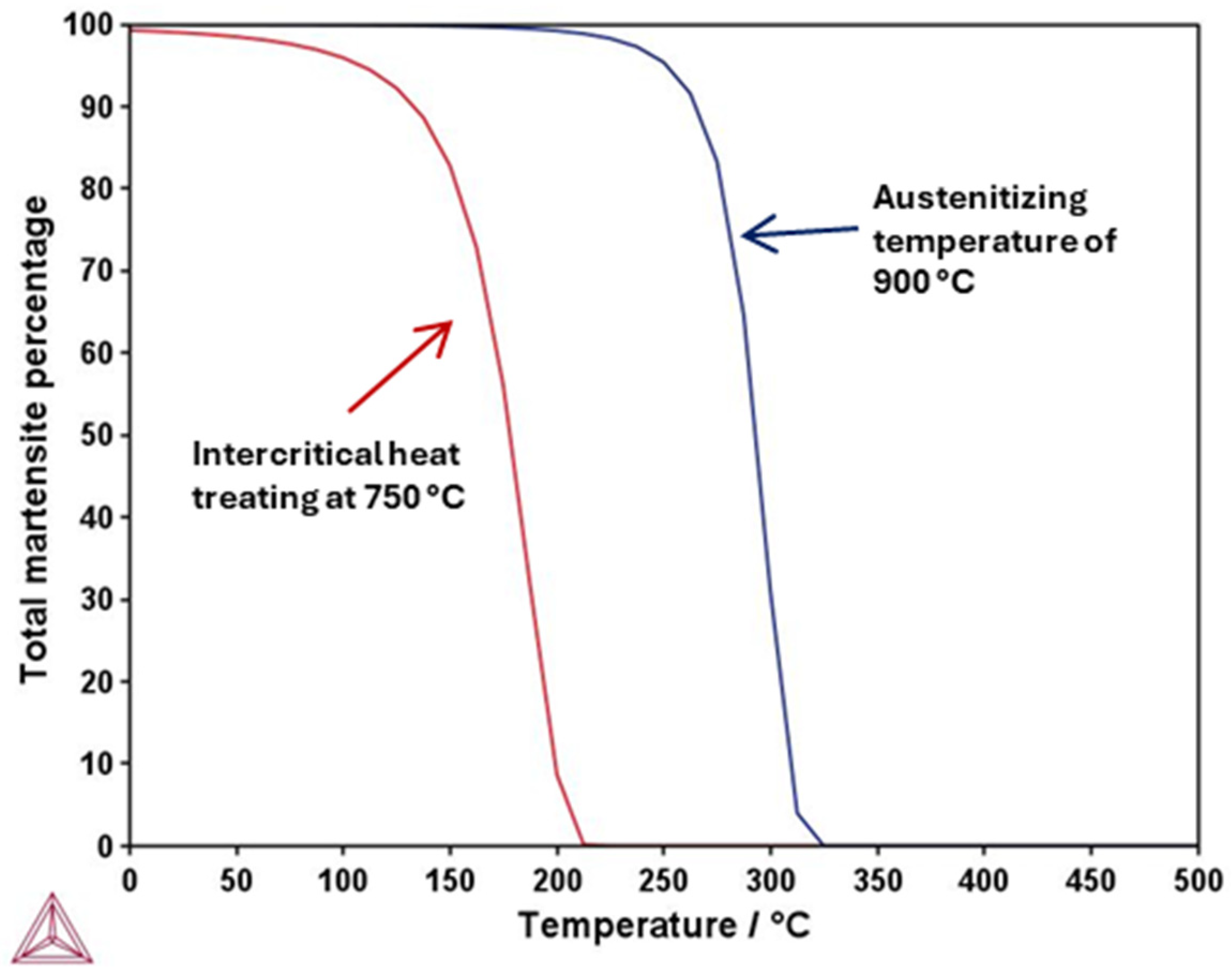 Metals 15 01096 g004