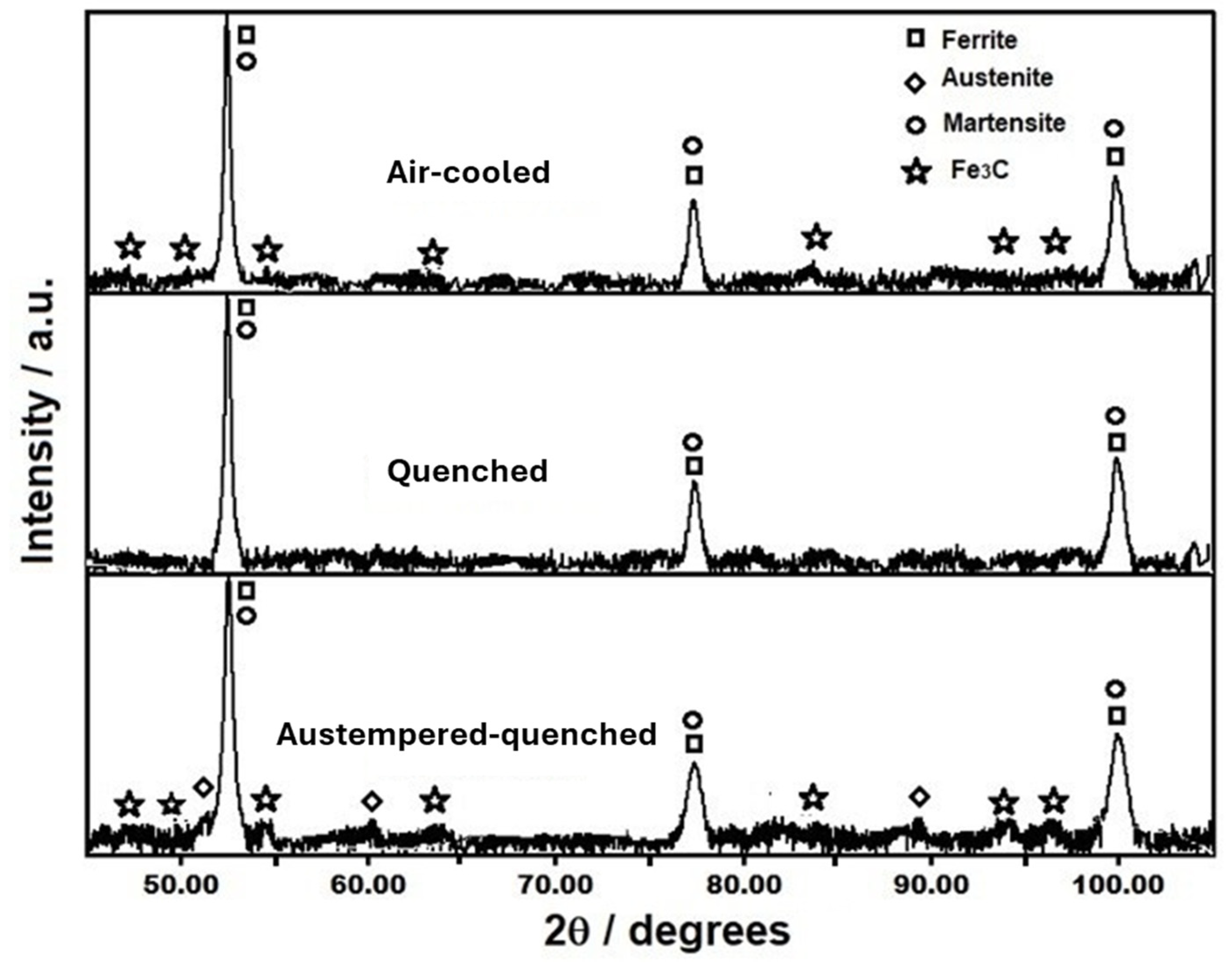 Metals 15 01096 g007