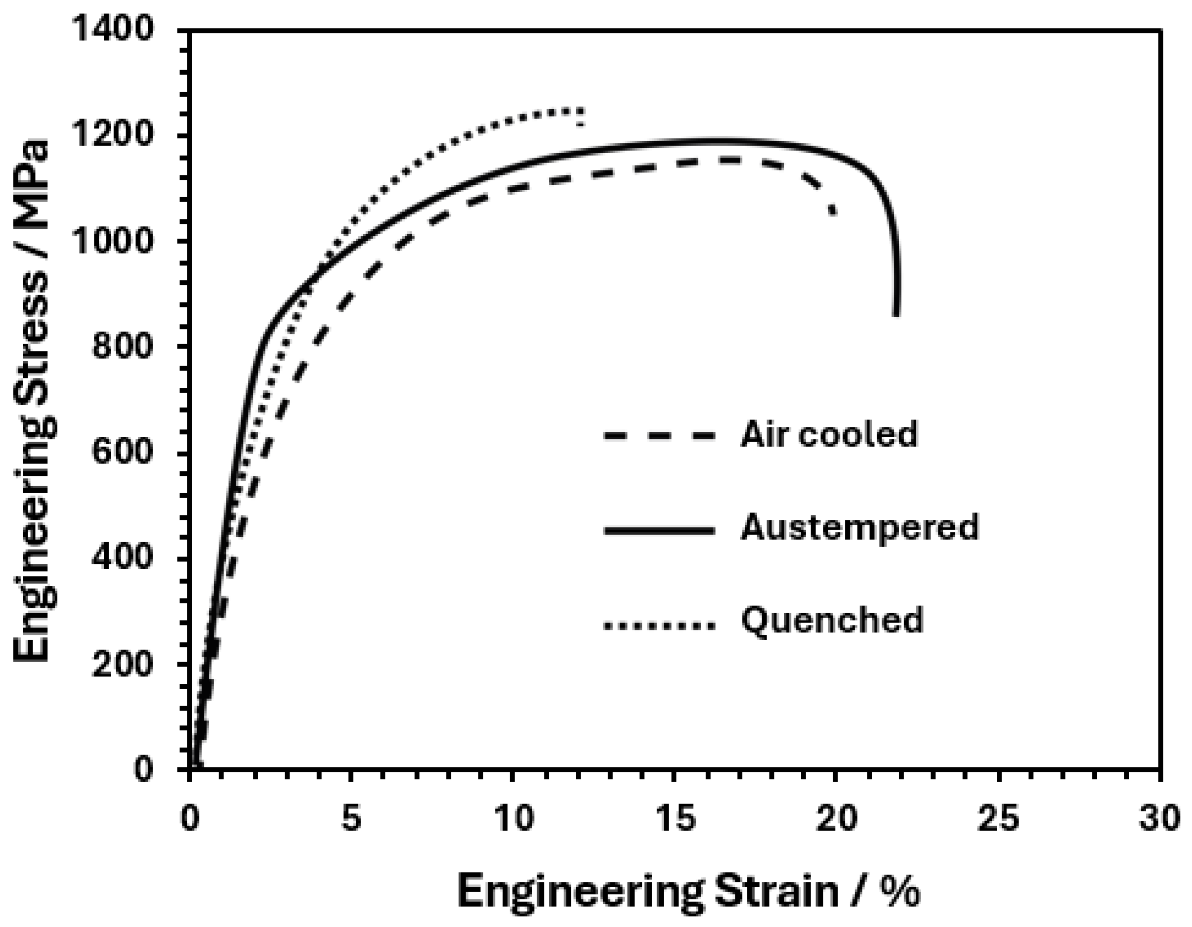 Metals 15 01096 g008