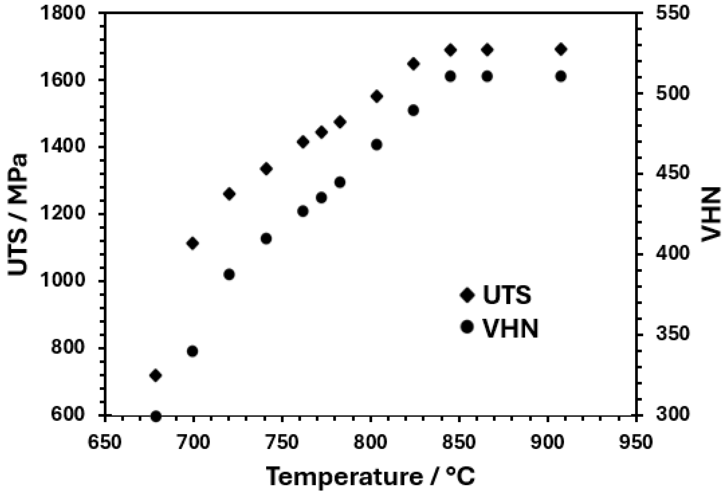 Metals 15 01096 g010
