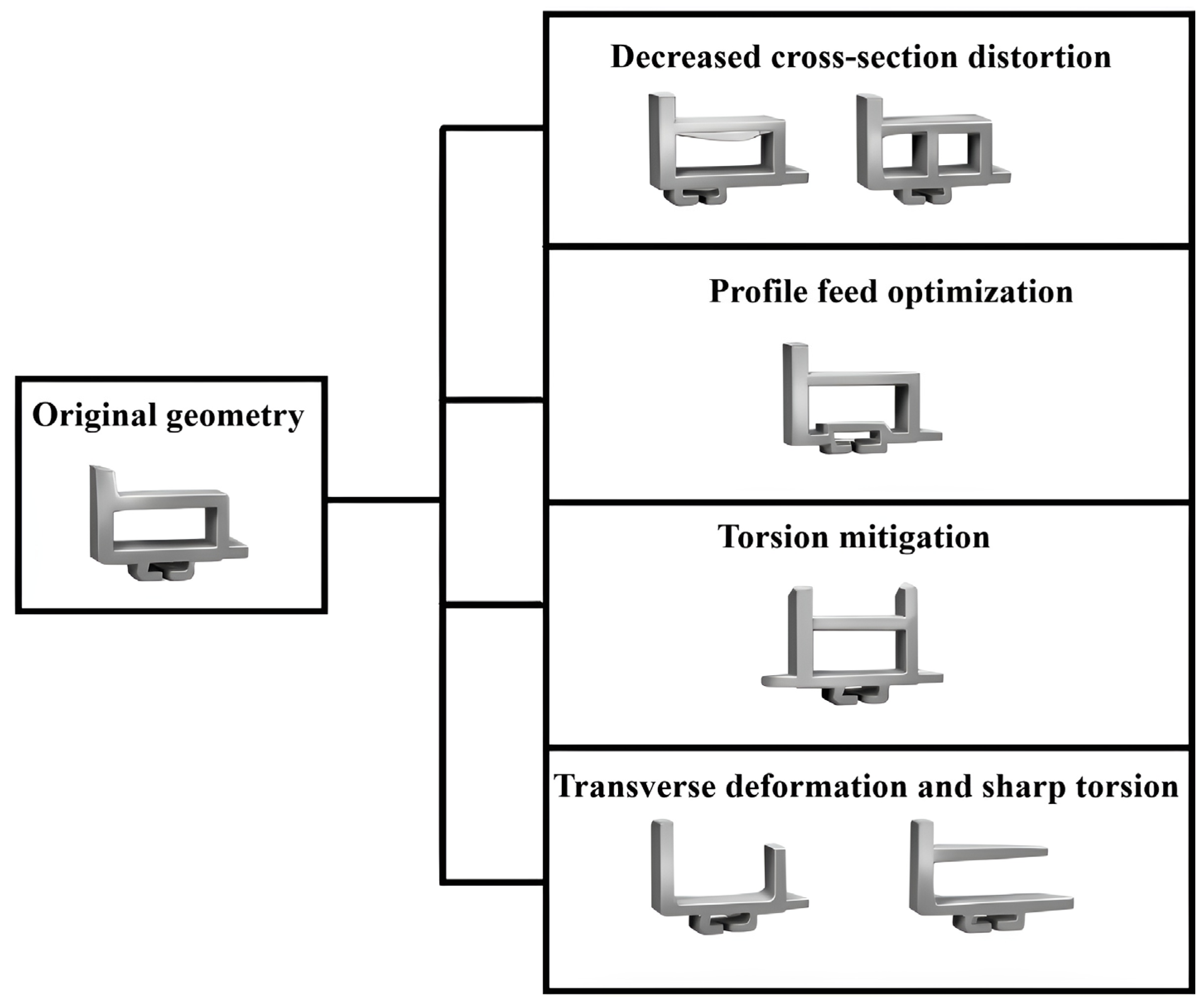 Metals 15 01097 g004 Metals 15 01097 g004