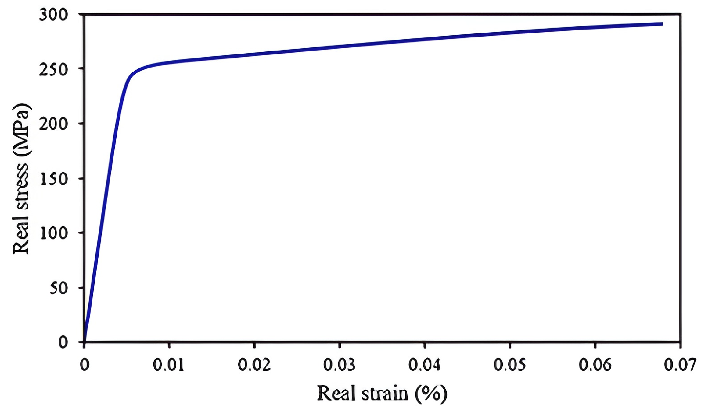Metals 15 01097 g005 Metals 15 01097 g005