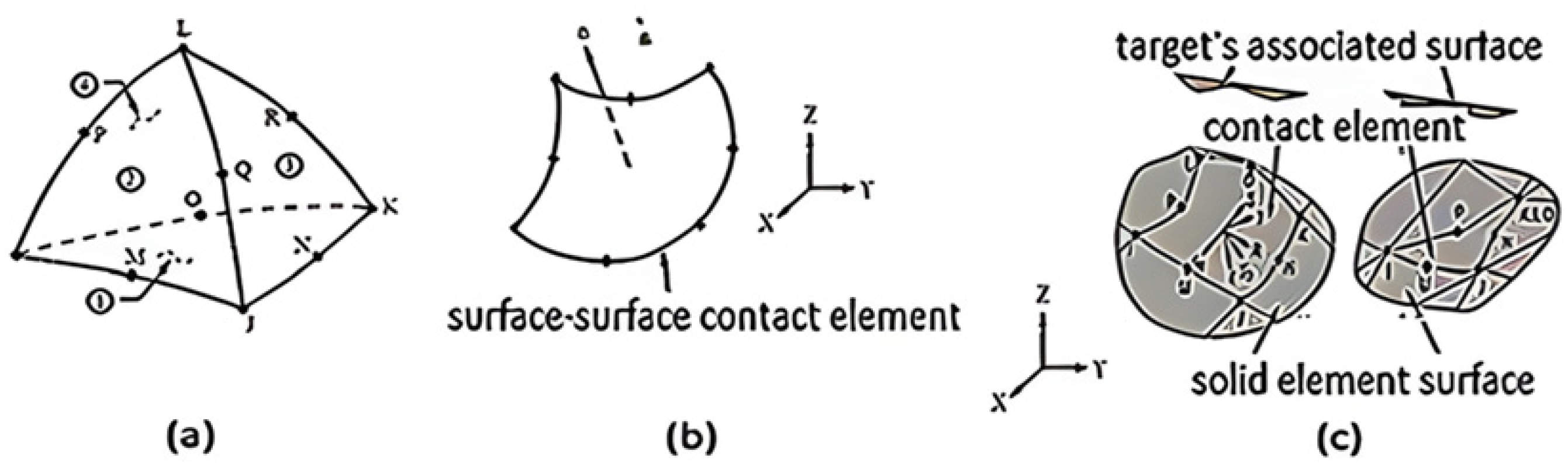 Metals 15 01097 g006 Metals 15 01097 g006