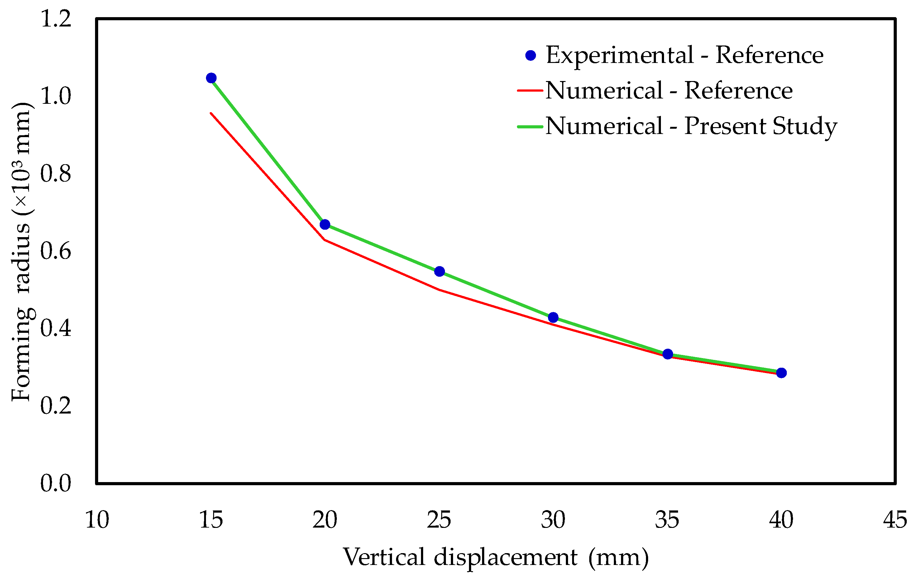 Metals 15 01097 g009 Metals 15 01097 g009