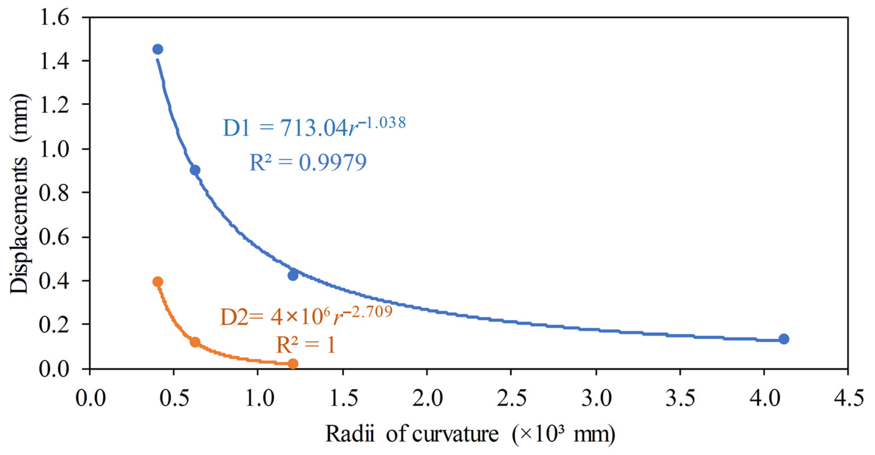 Metals 15 01097 g012 Metals 15 01097 g012