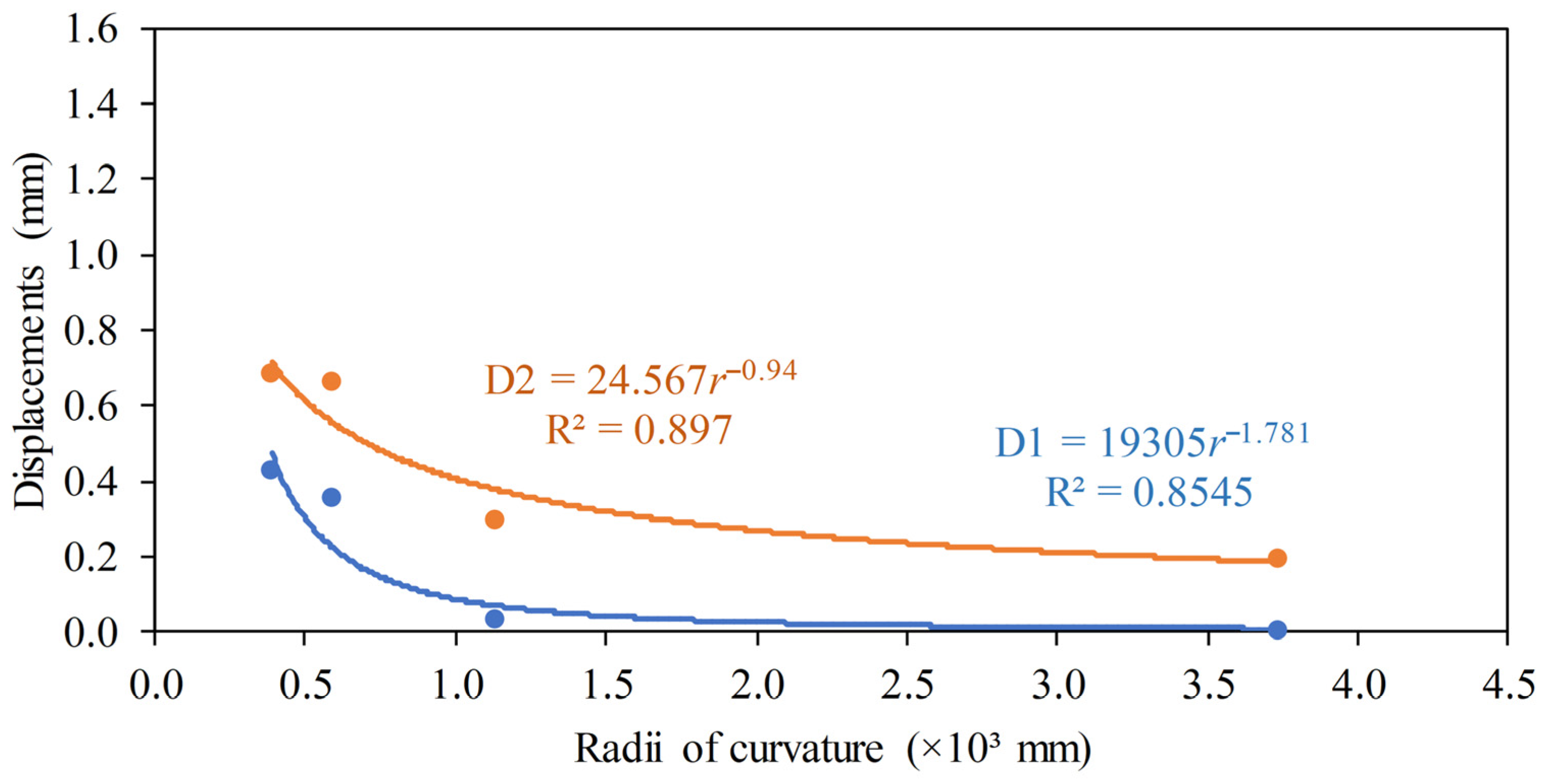 Metals 15 01097 g013 Metals 15 01097 g013