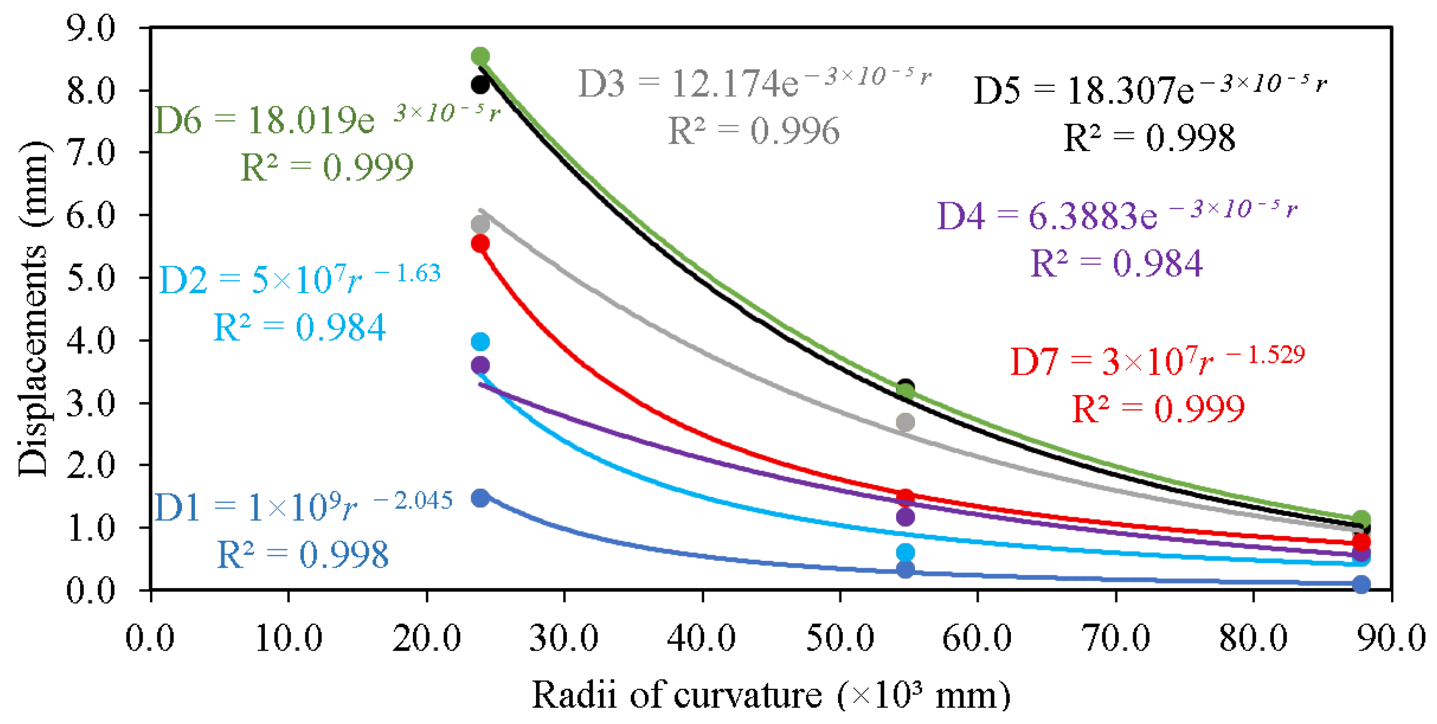 Metals 15 01097 g019 Metals 15 01097 g019