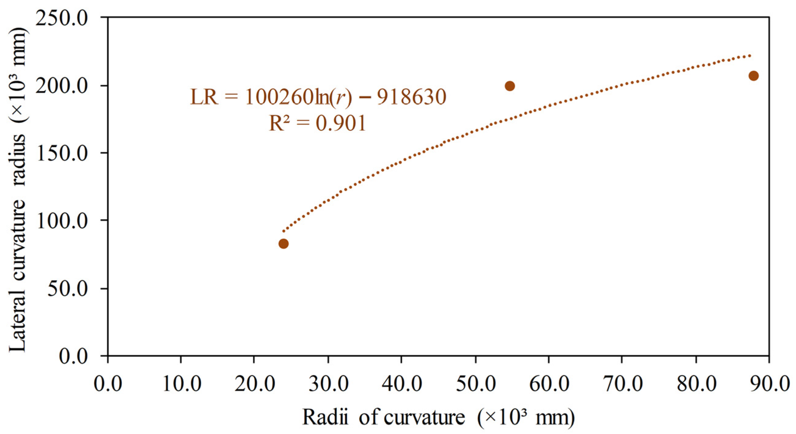 Metals 15 01097 g020 Metals 15 01097 g020