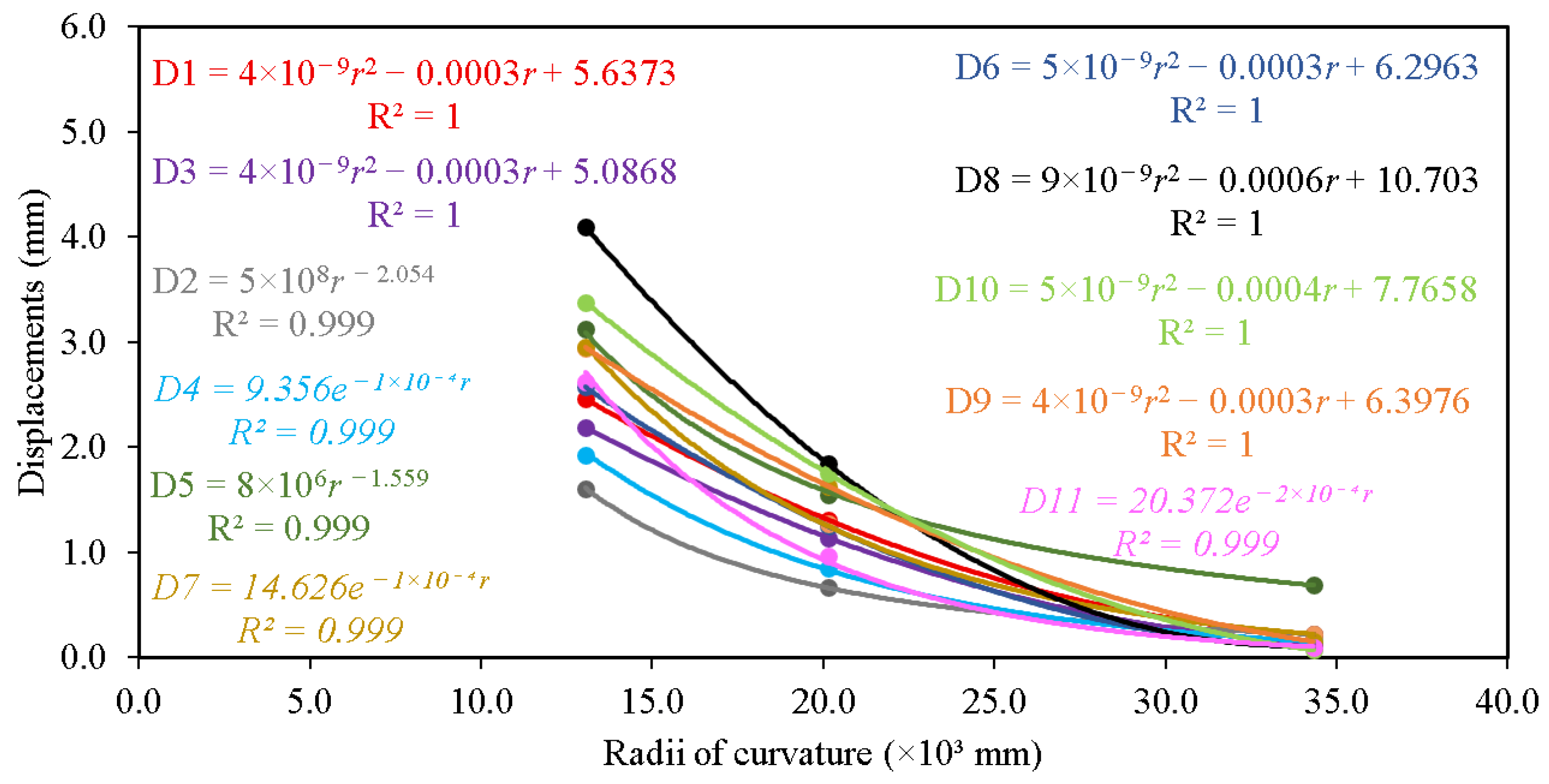 Metals 15 01097 g024 Metals 15 01097 g024