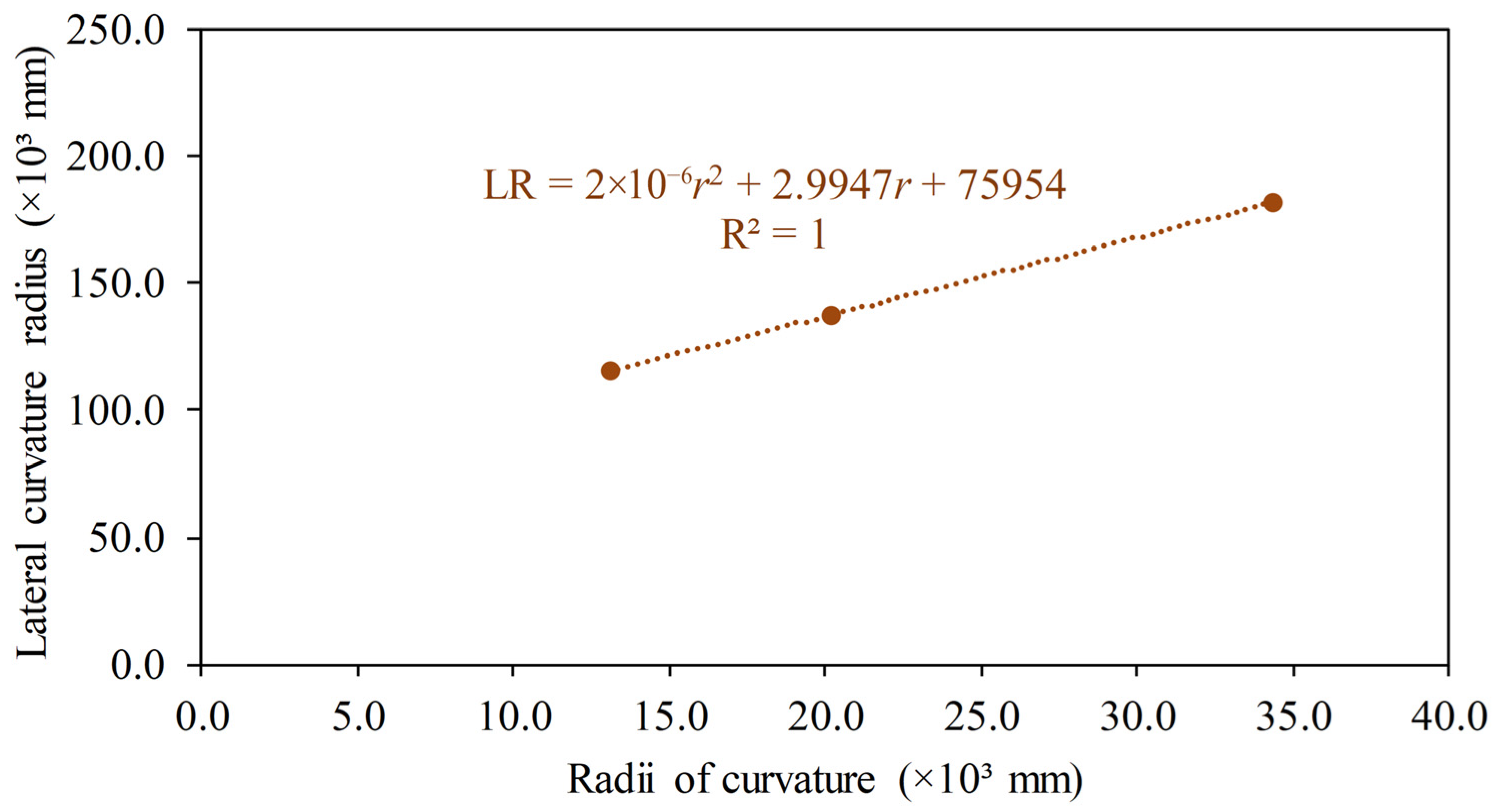 Metals 15 01097 g025 Metals 15 01097 g025