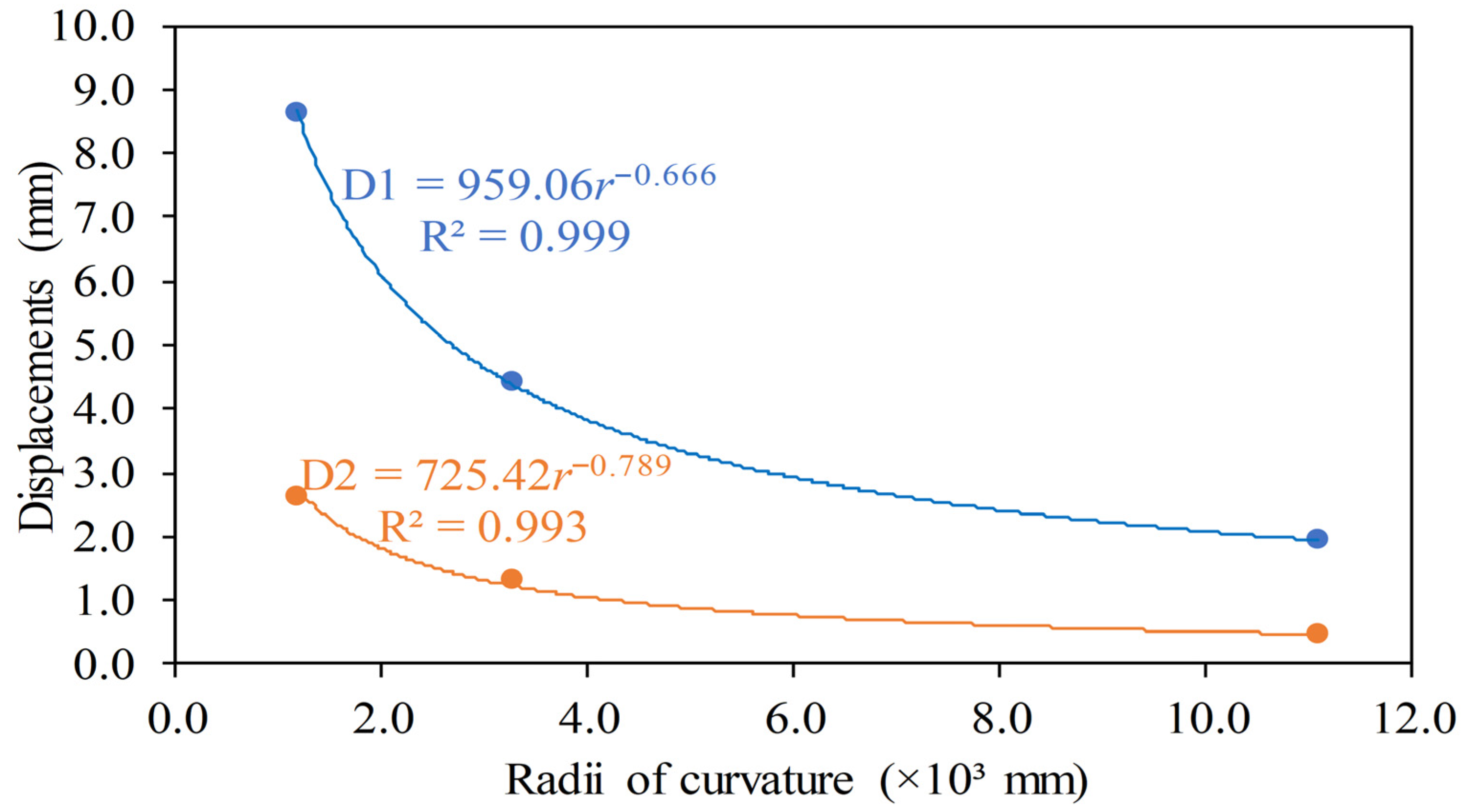 Metals 15 01097 g029 Metals 15 01097 g029