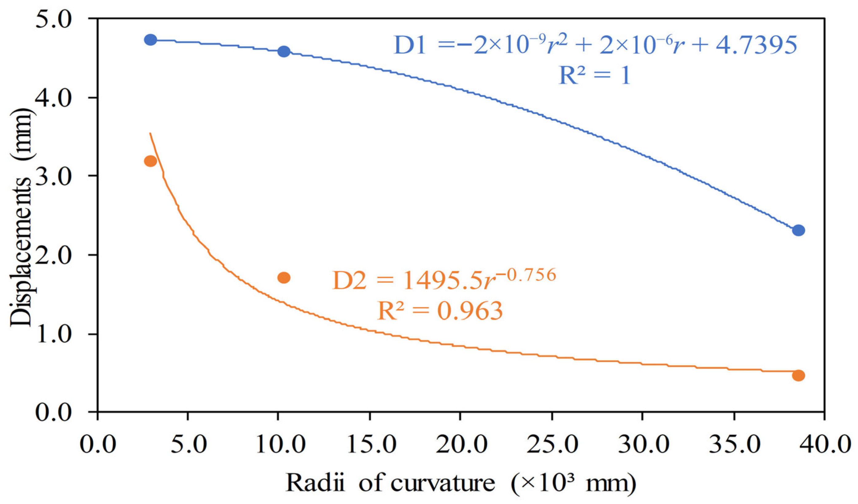 Metals 15 01097 g033 Metals 15 01097 g033