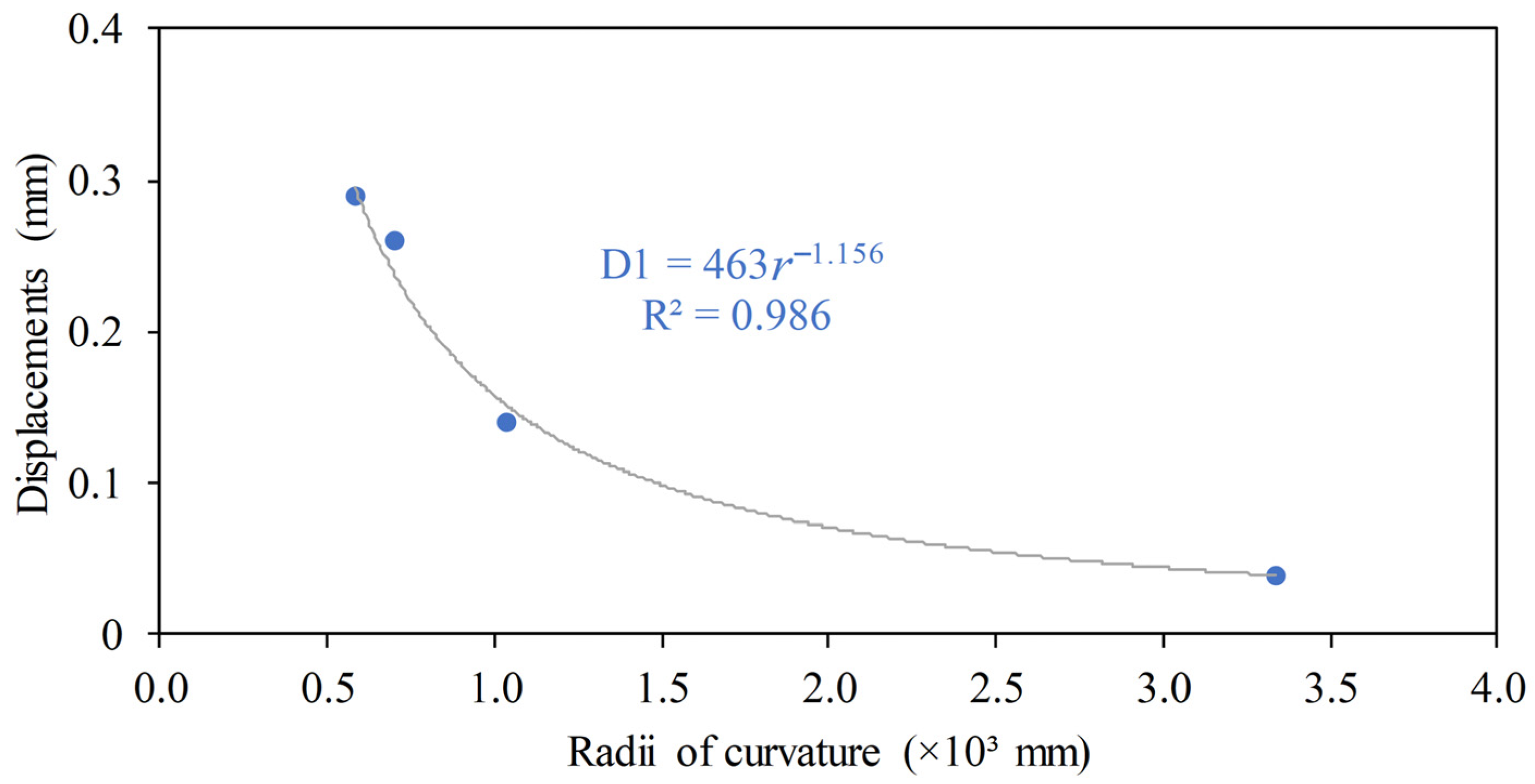 Metals 15 01097 g038 Metals 15 01097 g038