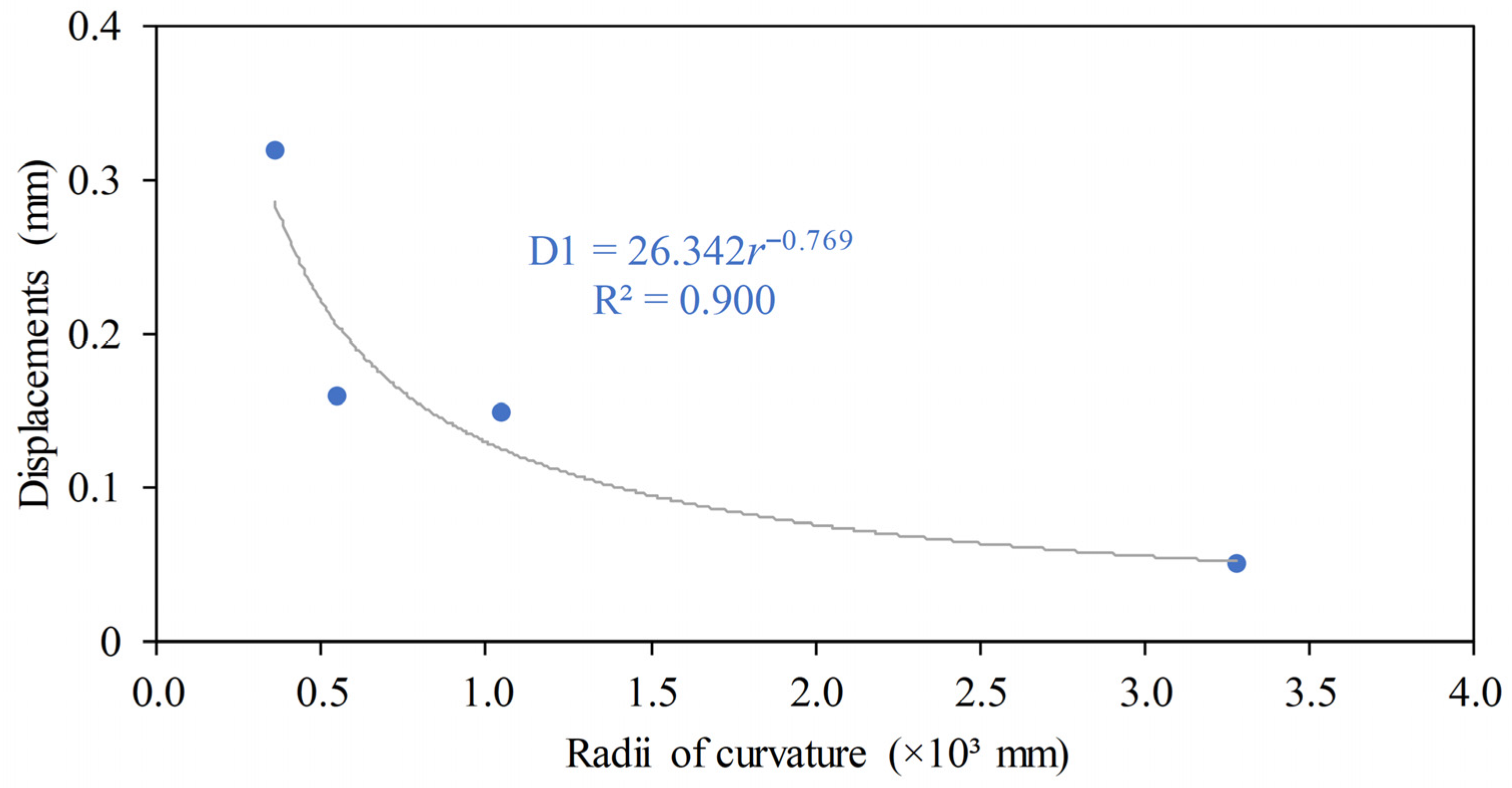 Metals 15 01097 g039 Metals 15 01097 g039