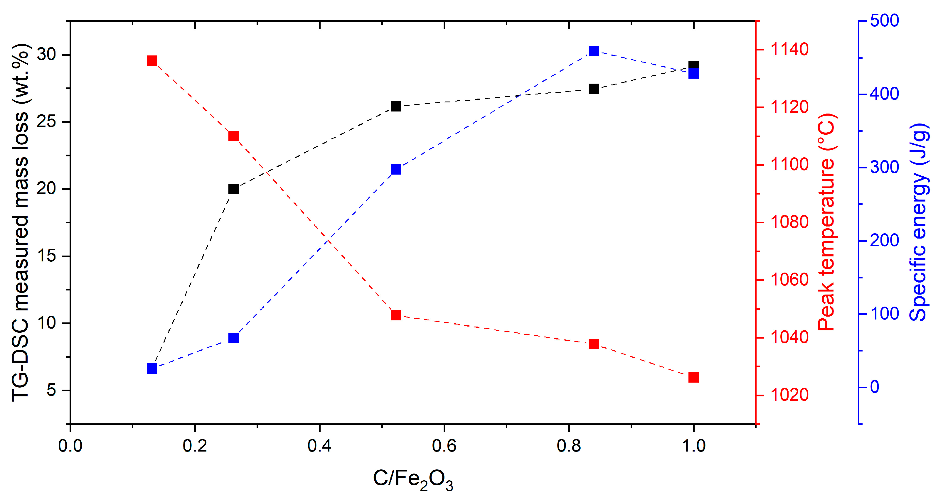 Metals 15 01108 g002