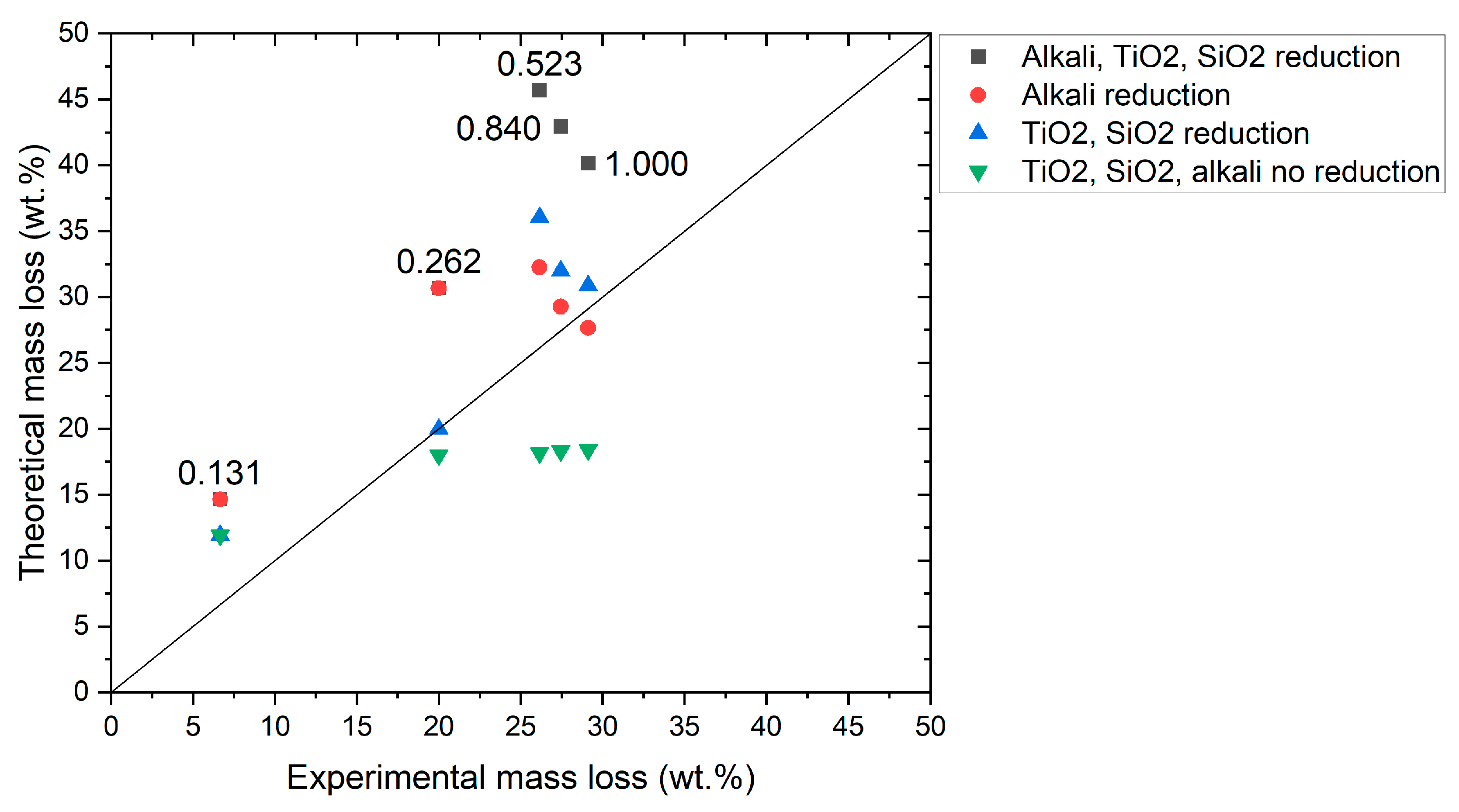 Metals 15 01108 g003