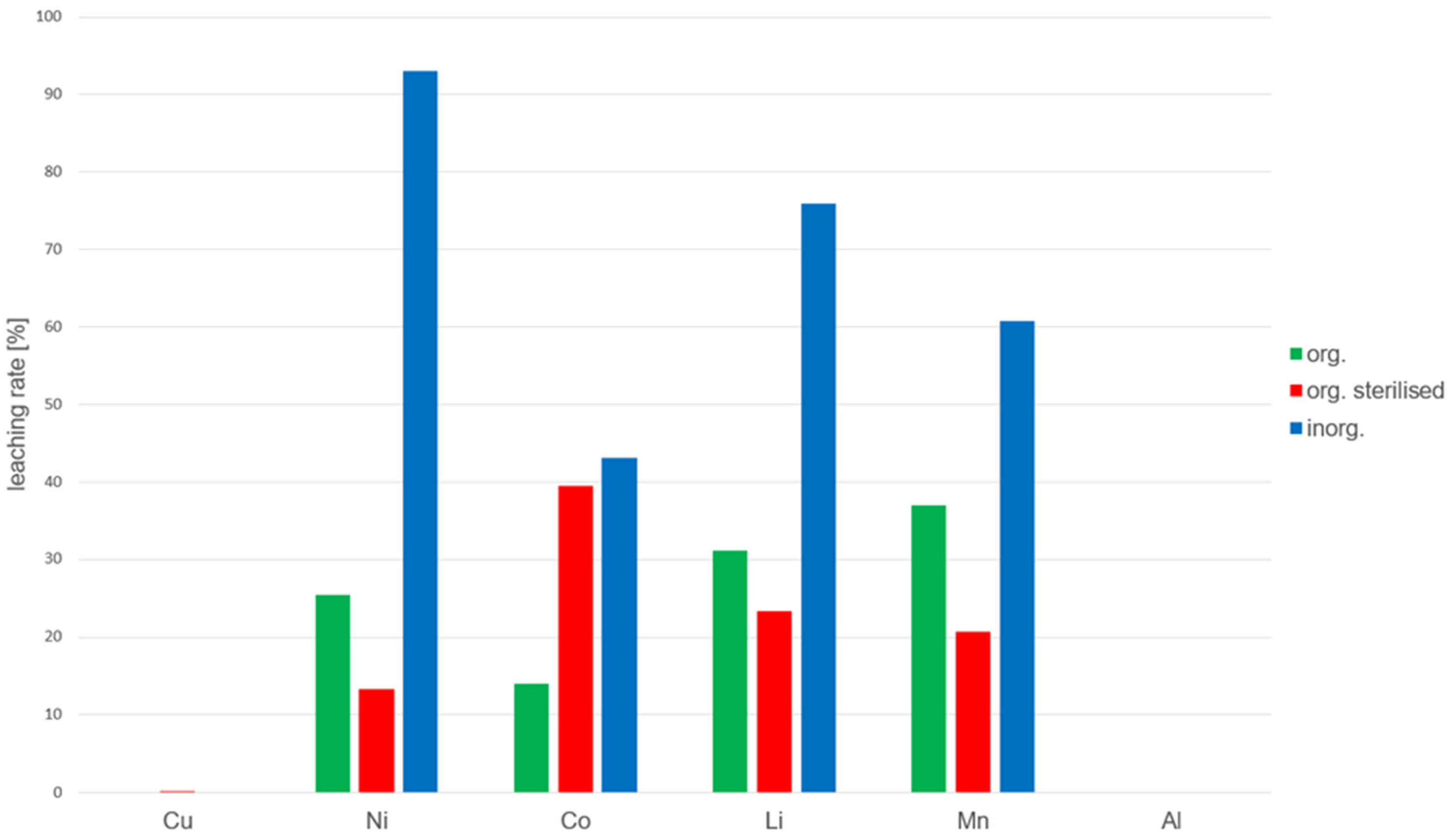 Metals 15 01112 g004 Metals 15 01112 g004