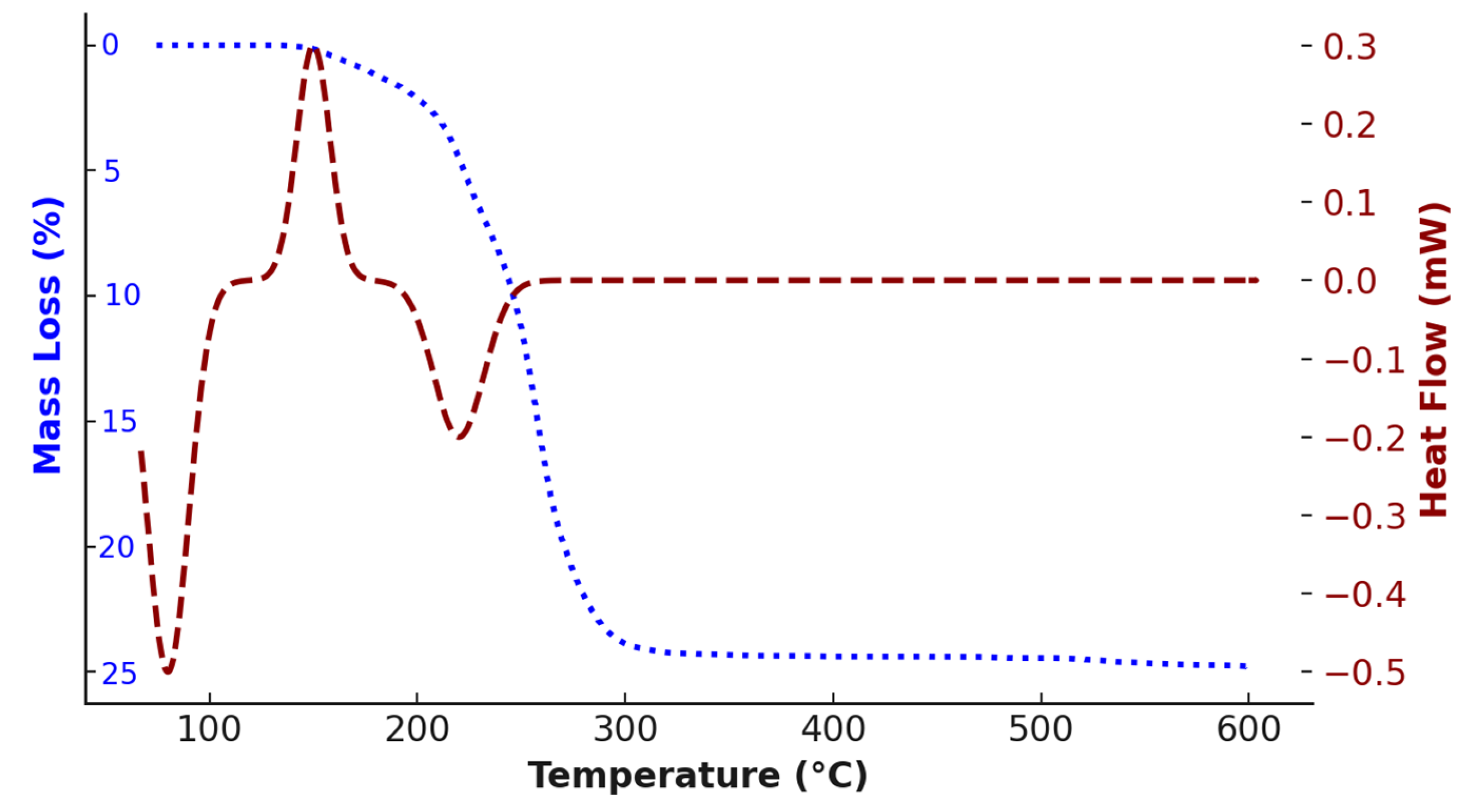 Metals 15 01113 g003 Metals 15 01113 g003