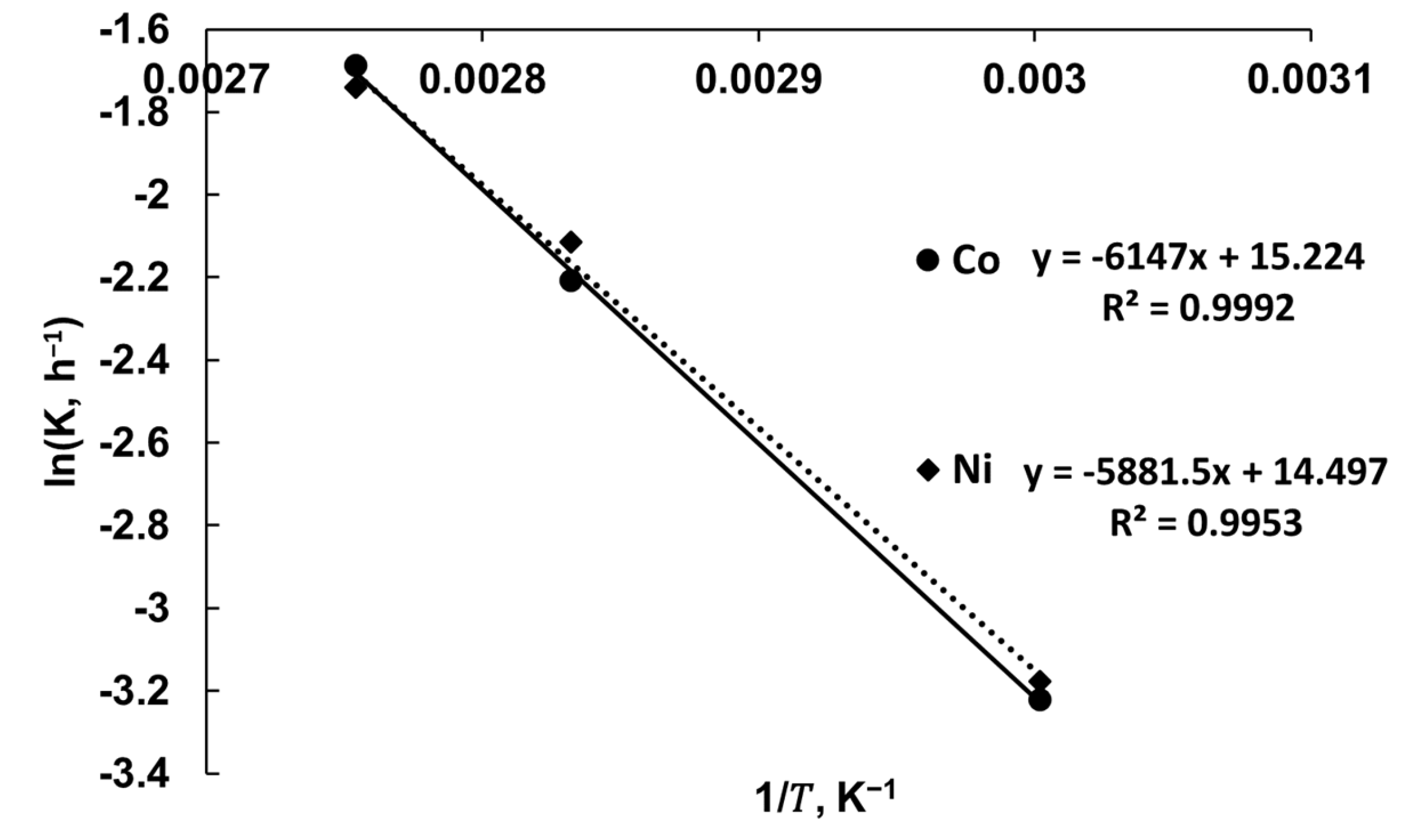 Metals 15 01113 g011 Metals 15 01113 g011