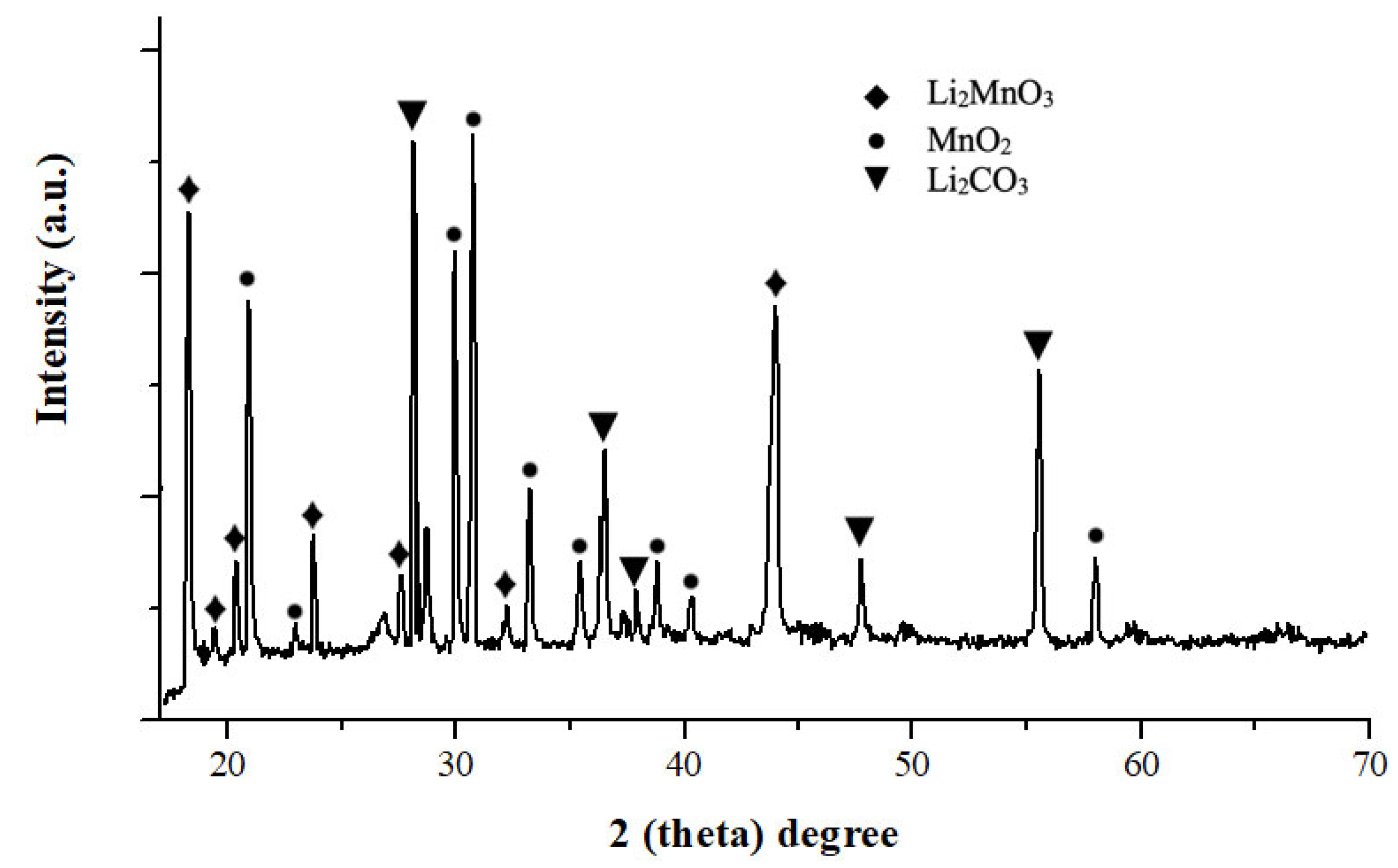 Metals 15 01113 g012 Metals 15 01113 g012
