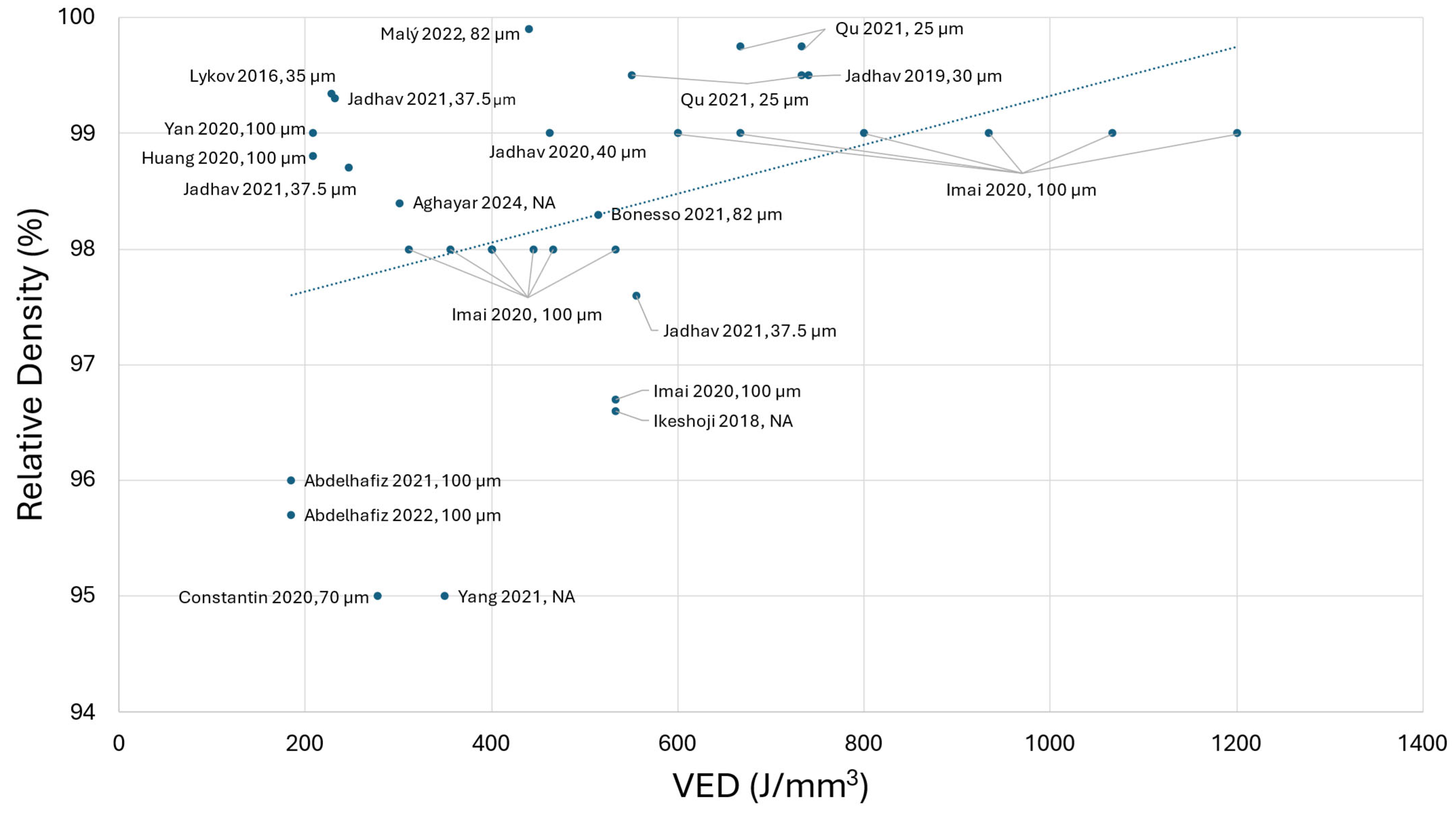Metals 15 01114 g002 Metals 15 01114 g002