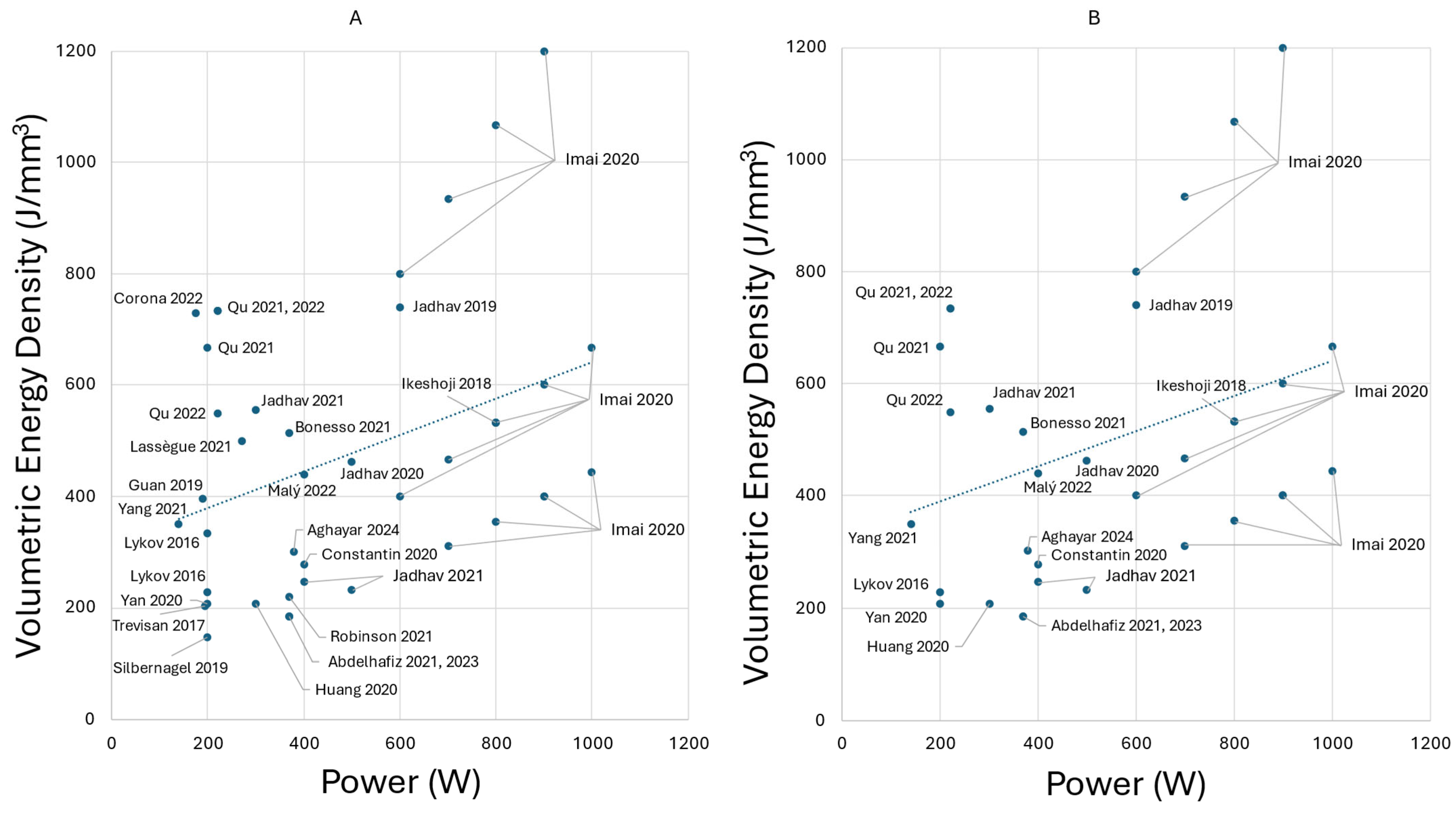 Metals 15 01114 g003 Metals 15 01114 g003