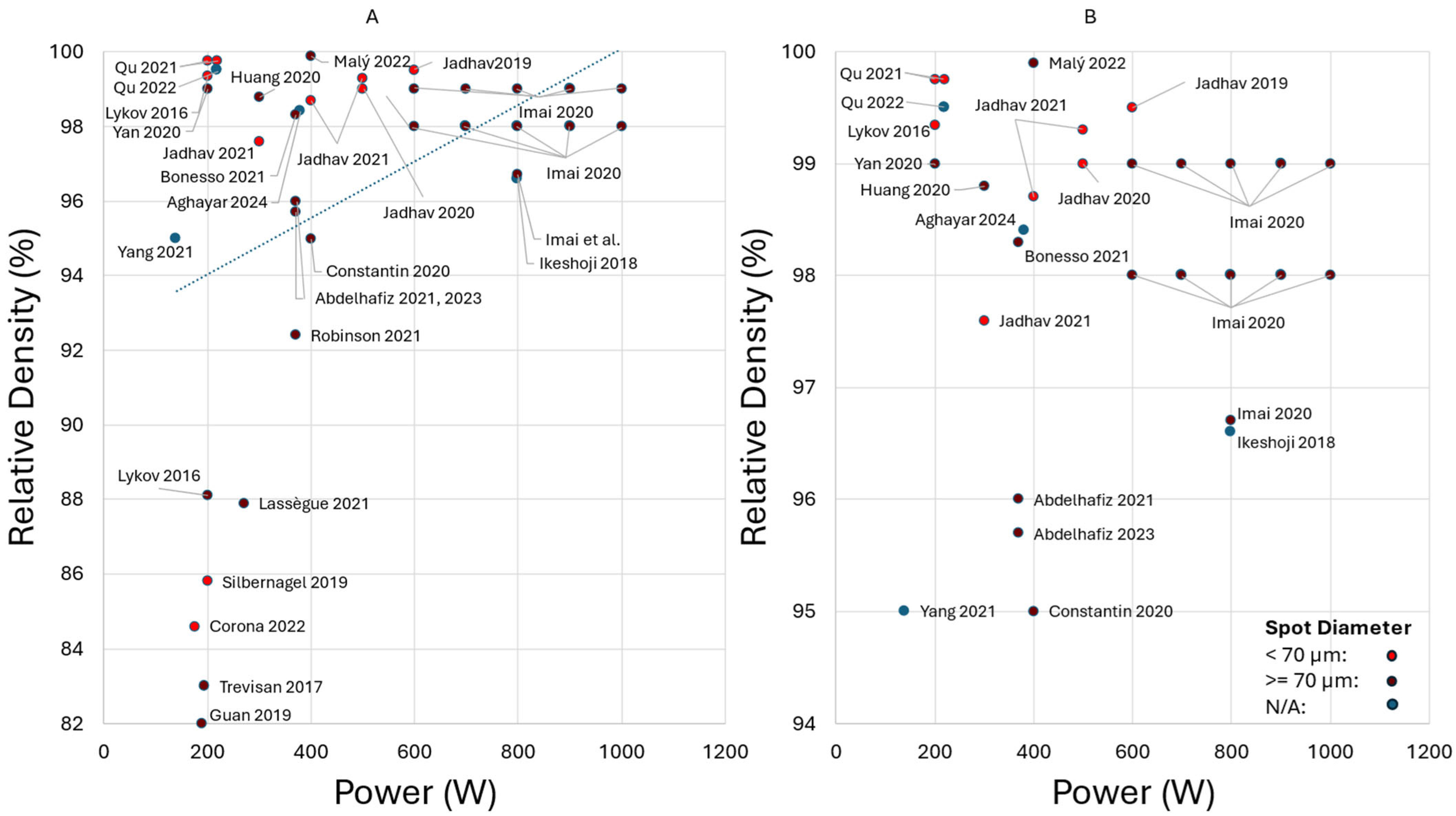 Metals 15 01114 g004 Metals 15 01114 g004