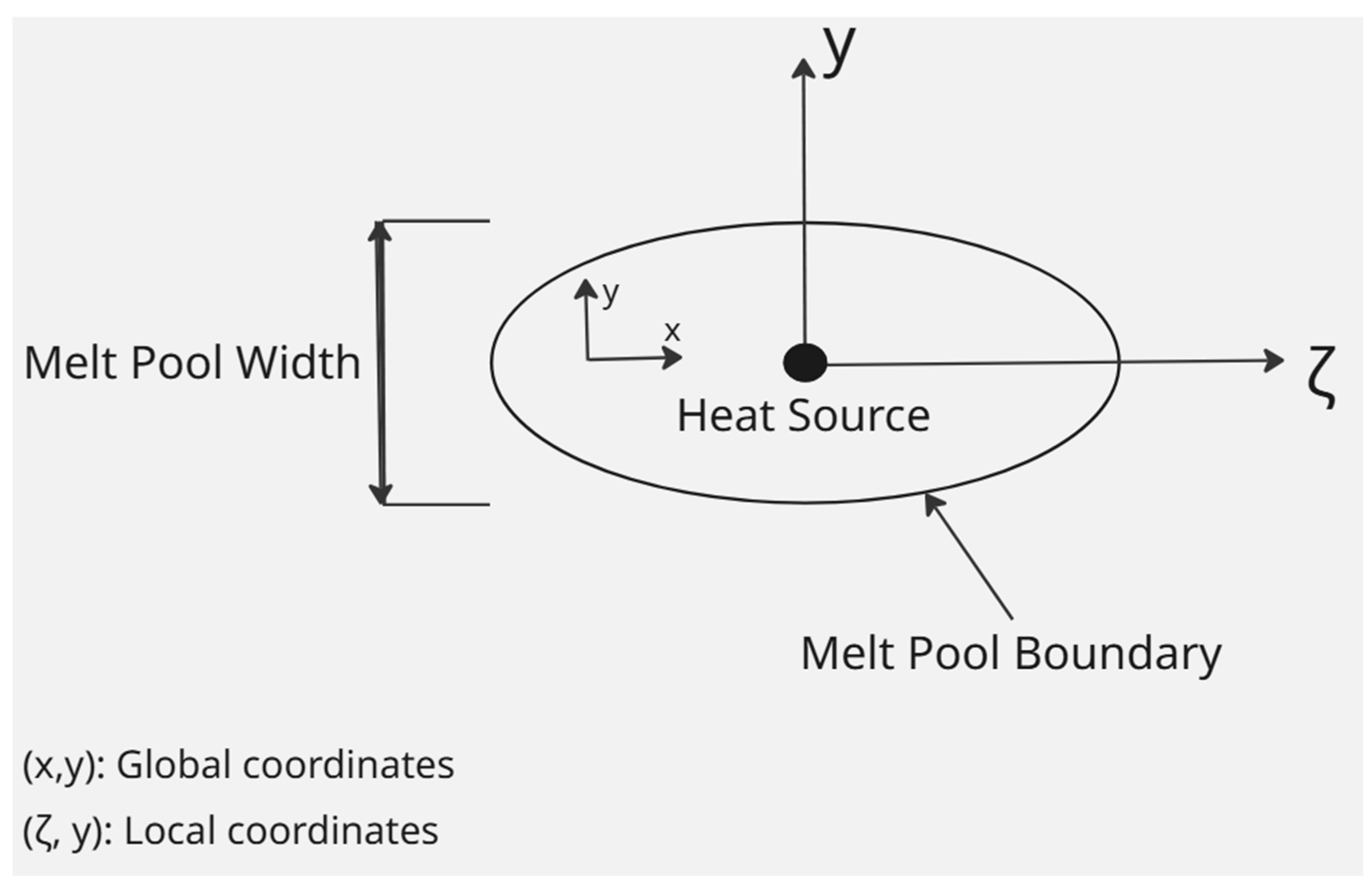 Metals 15 01114 g005 Metals 15 01114 g005