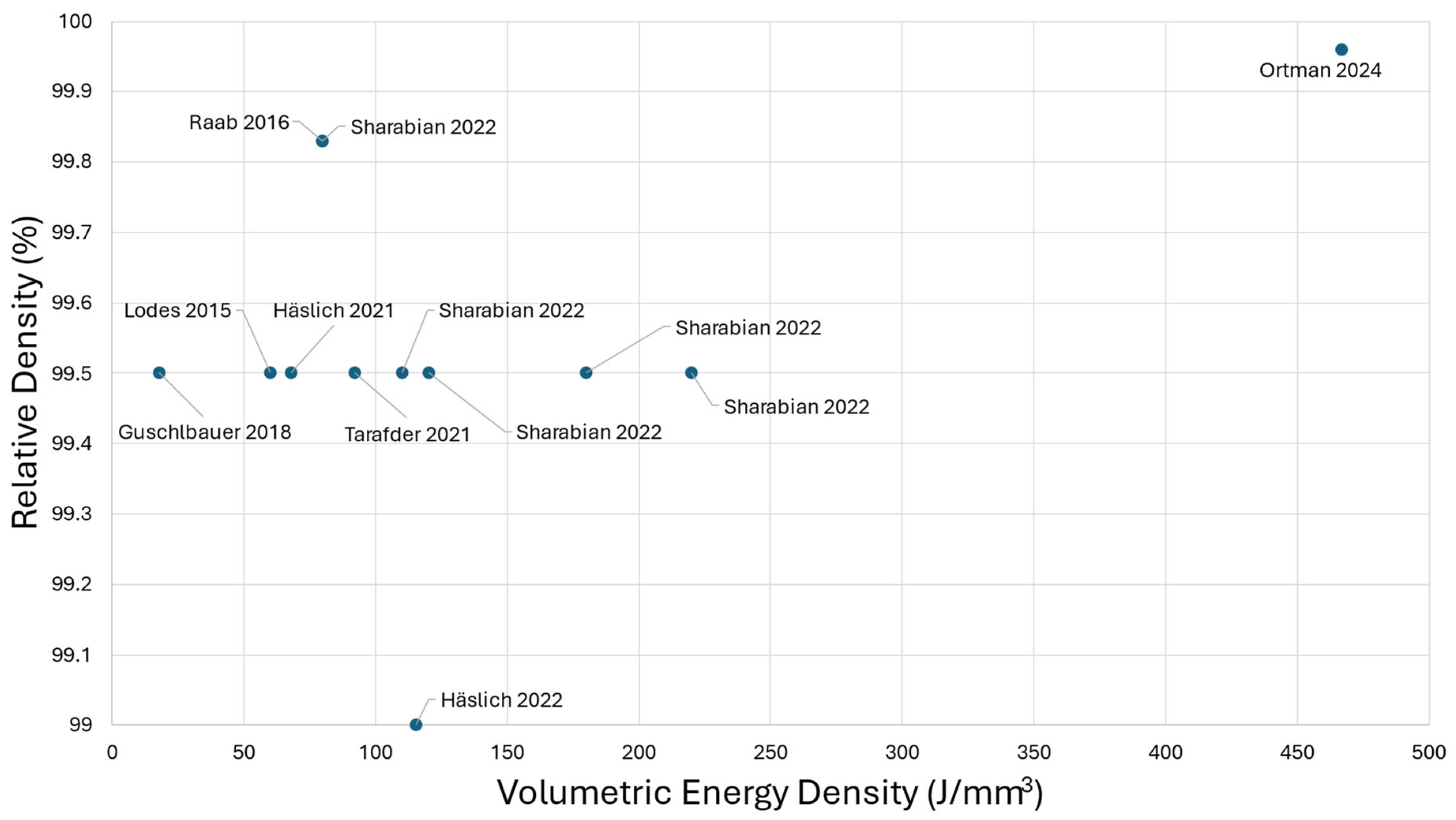 Metals 15 01114 g007 Metals 15 01114 g007