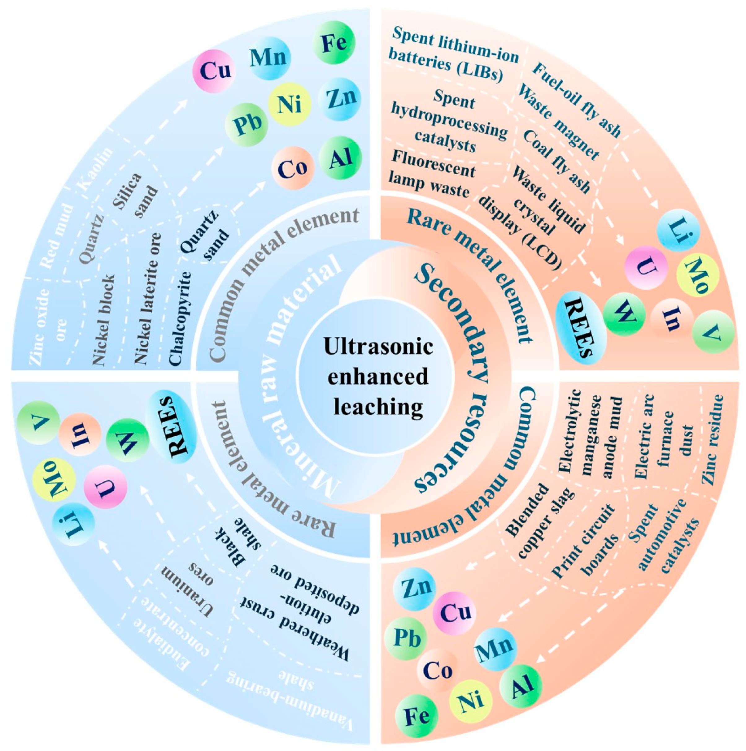 Metals 15 01115 g002