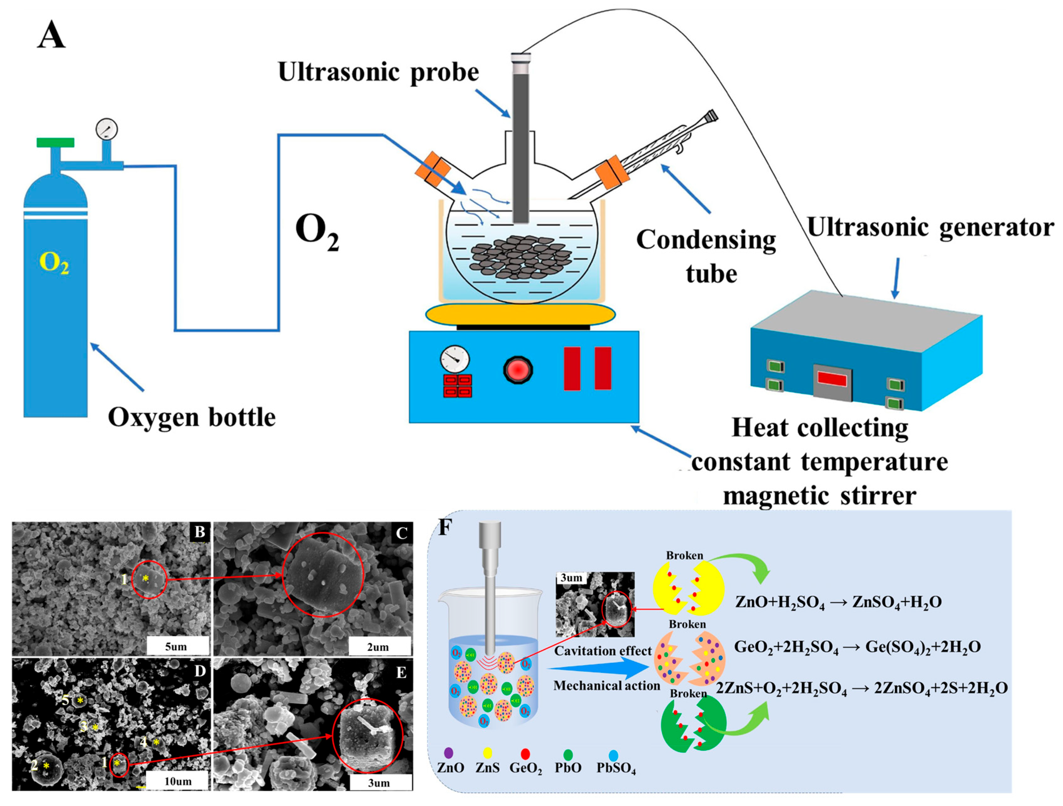 Metals 15 01115 g007