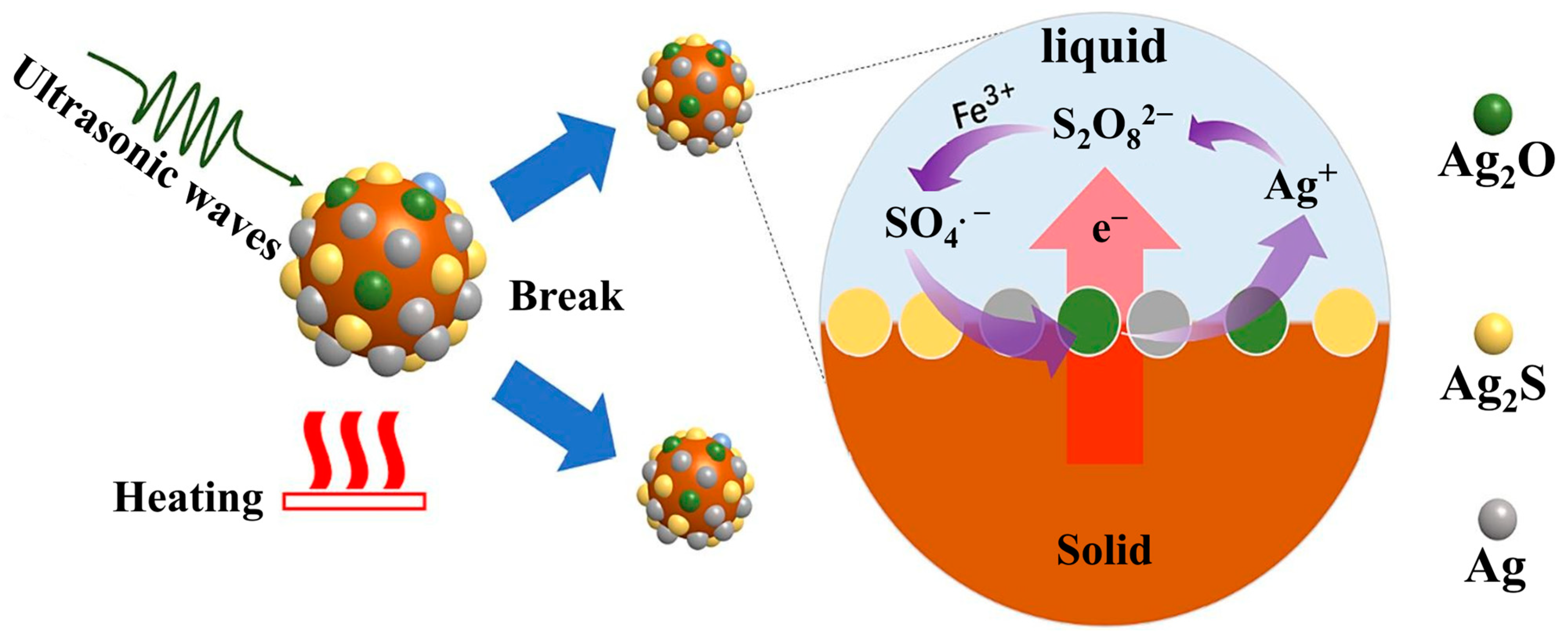 Metals 15 01115 g008
