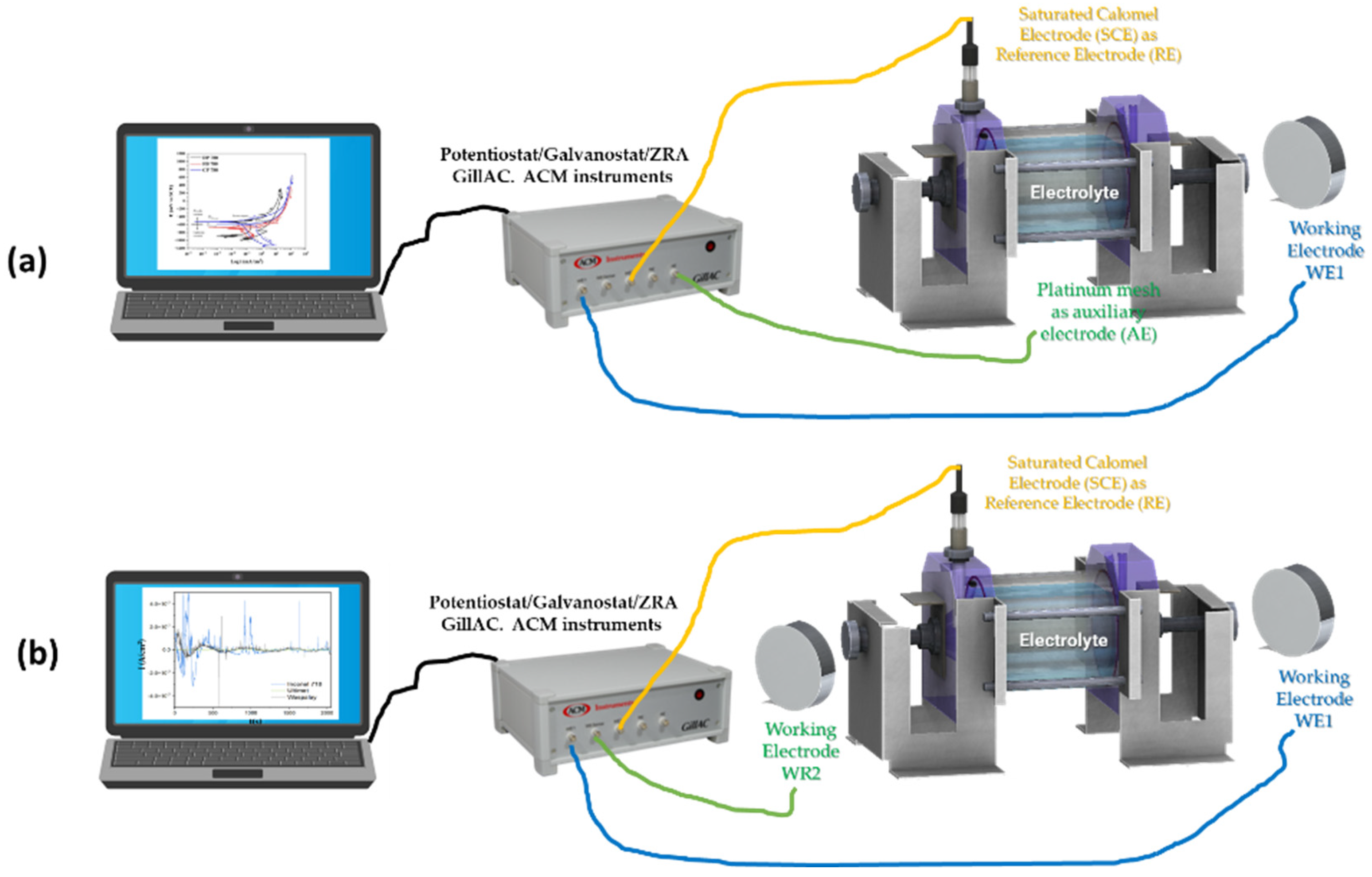 Metals 15 01116 g001