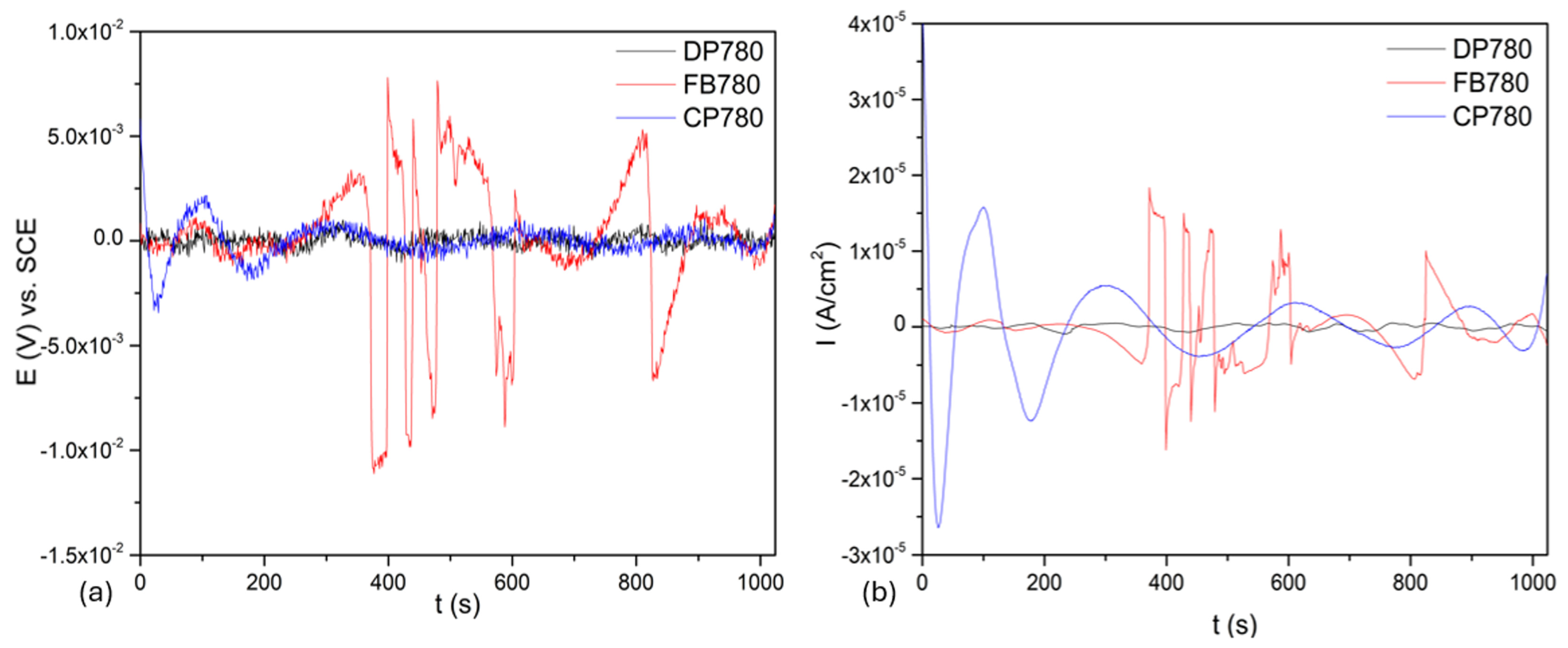 Metals 15 01116 g008