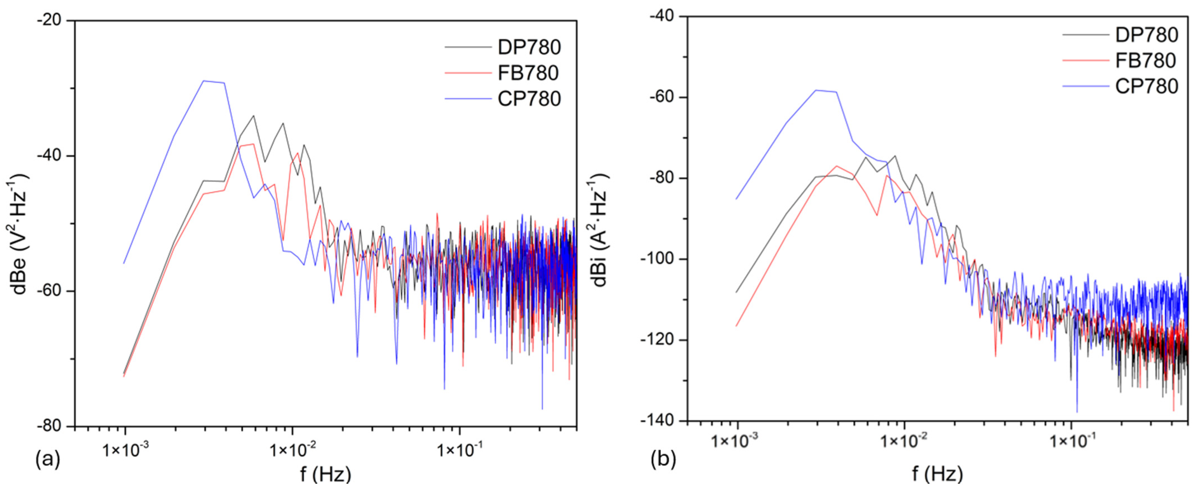 Metals 15 01116 g009