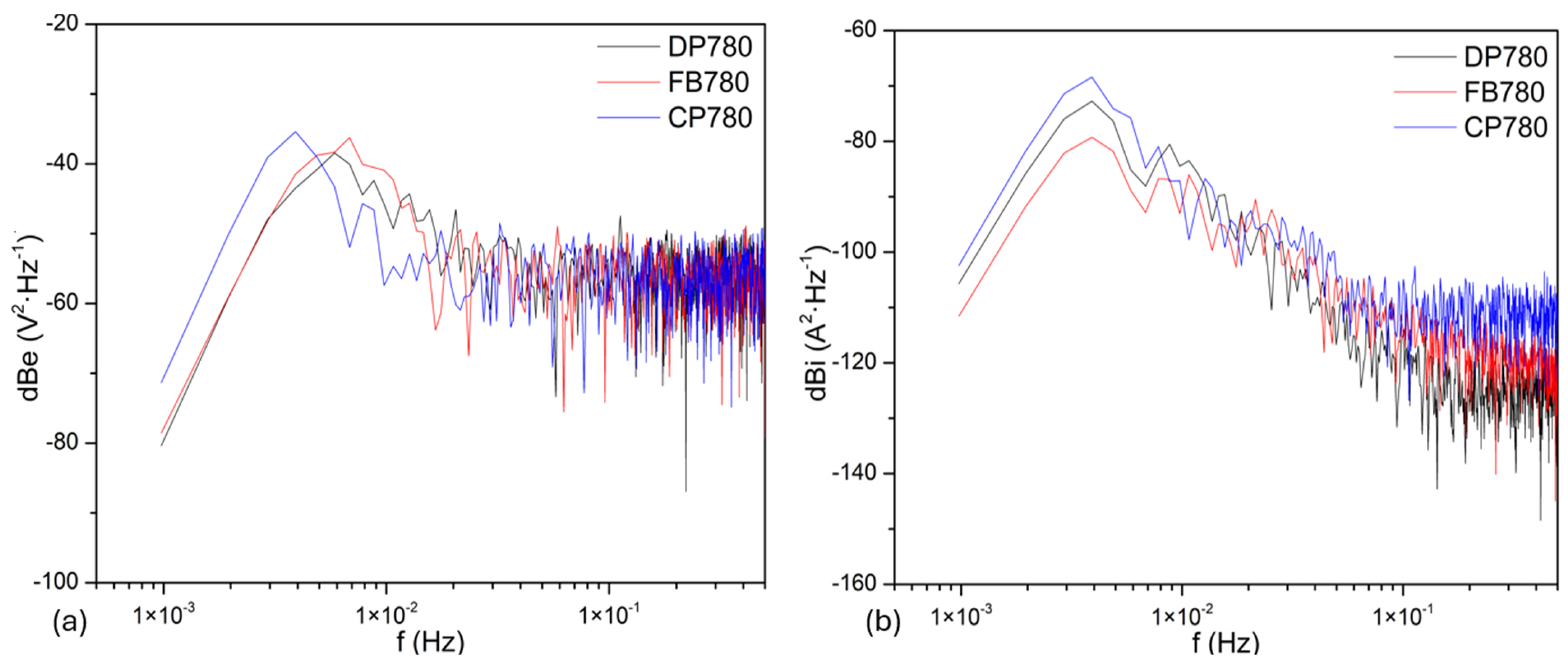 Metals 15 01116 g010