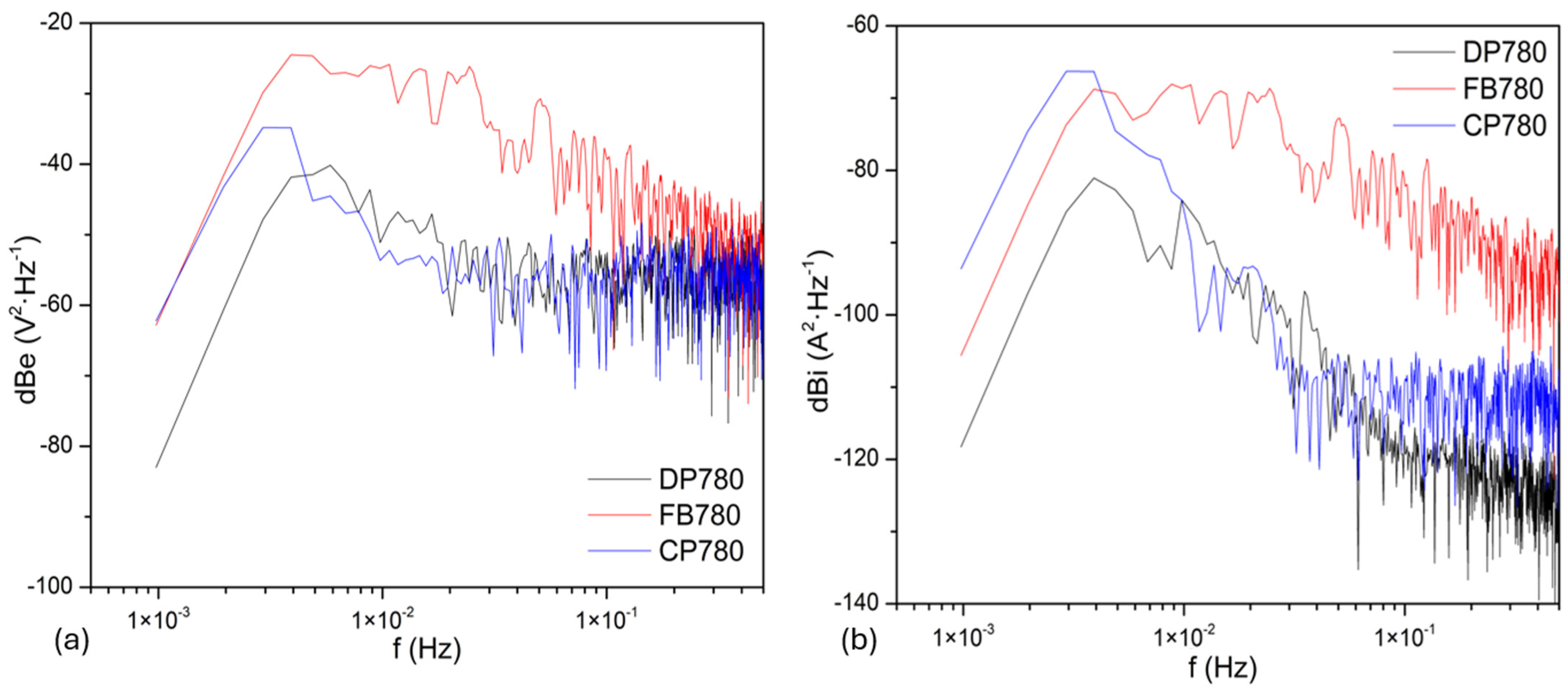 Metals 15 01116 g011