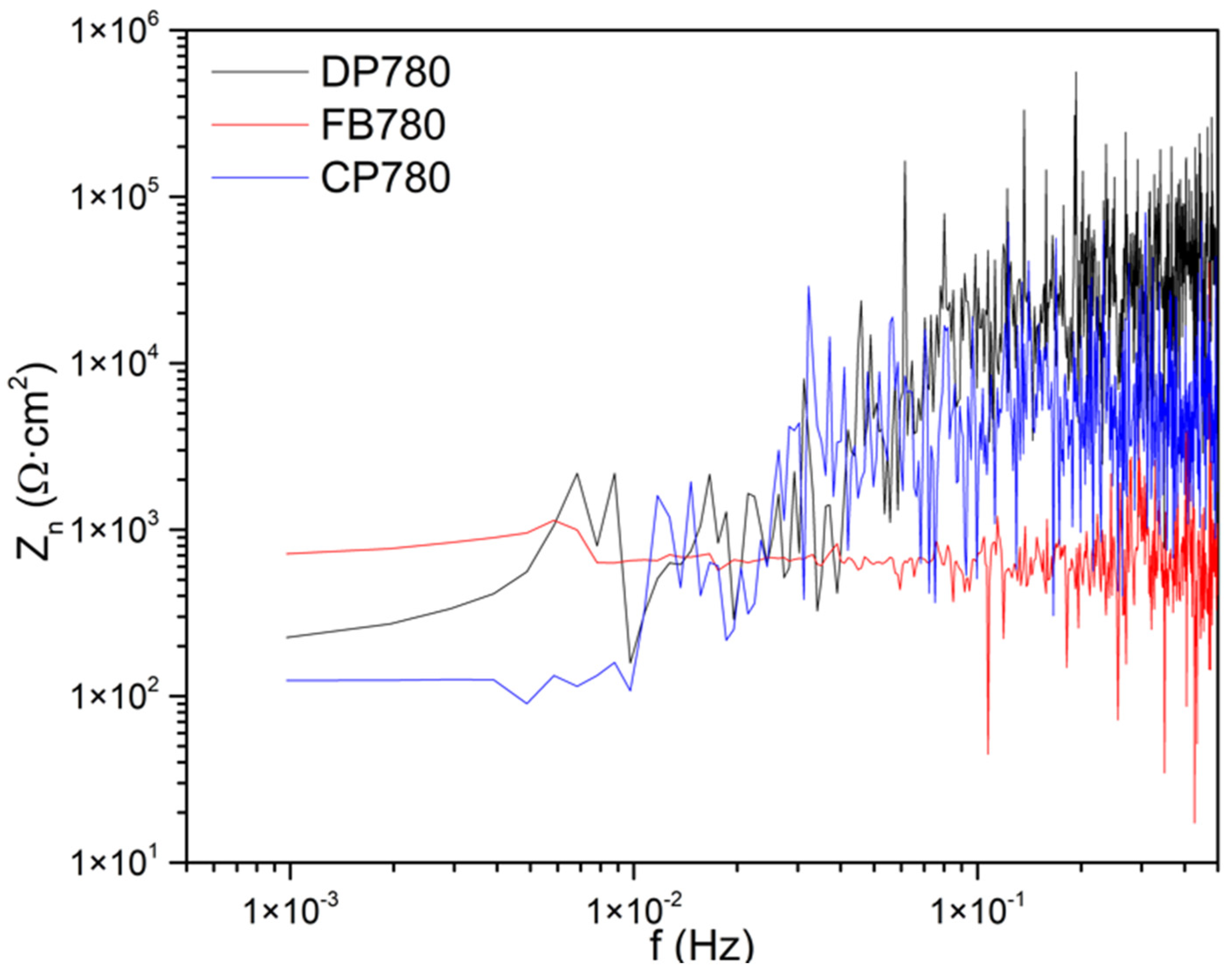 Metals 15 01116 g014