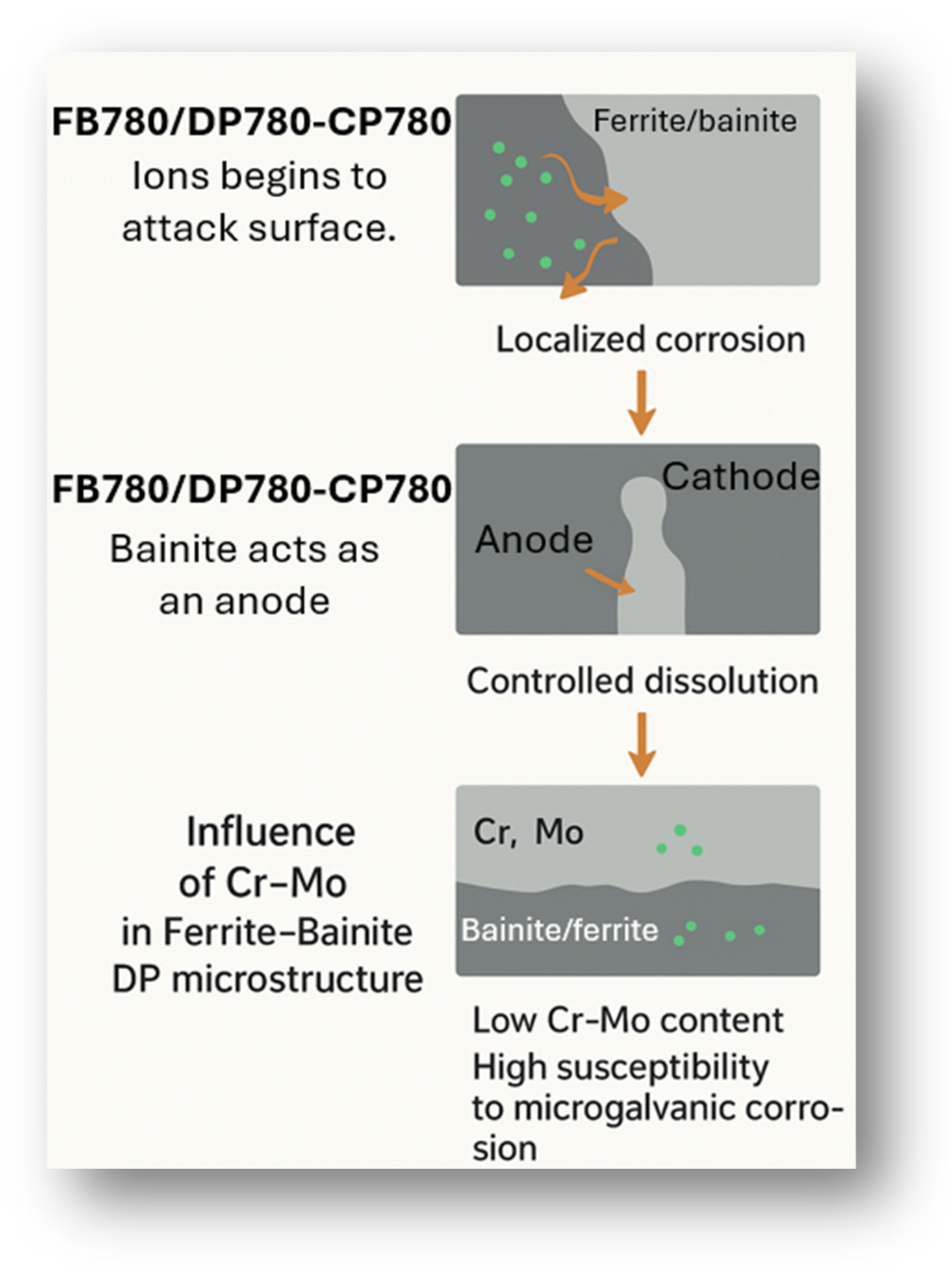 Metals 15 01116 g015