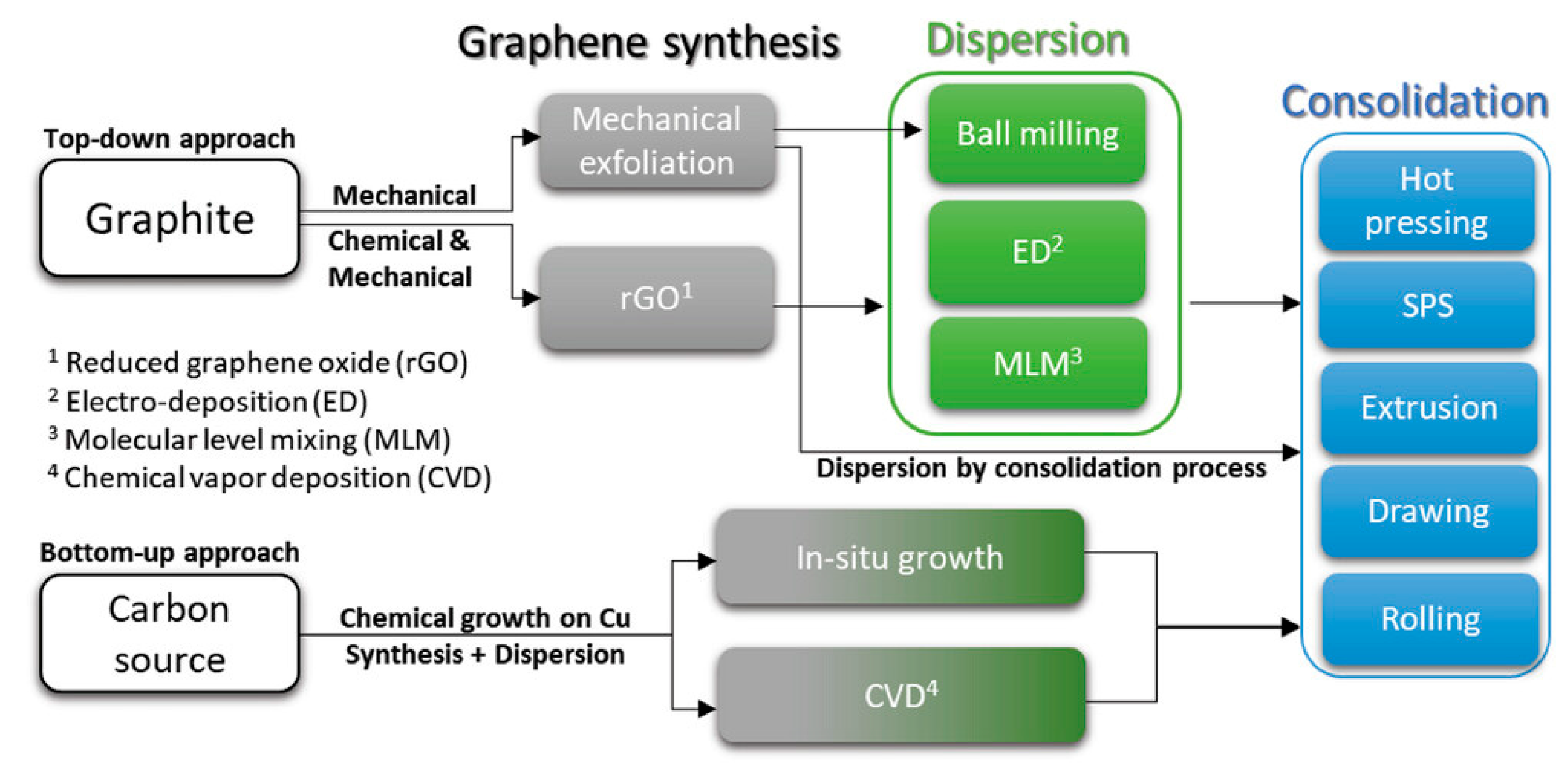 Metals 15 01117 g001