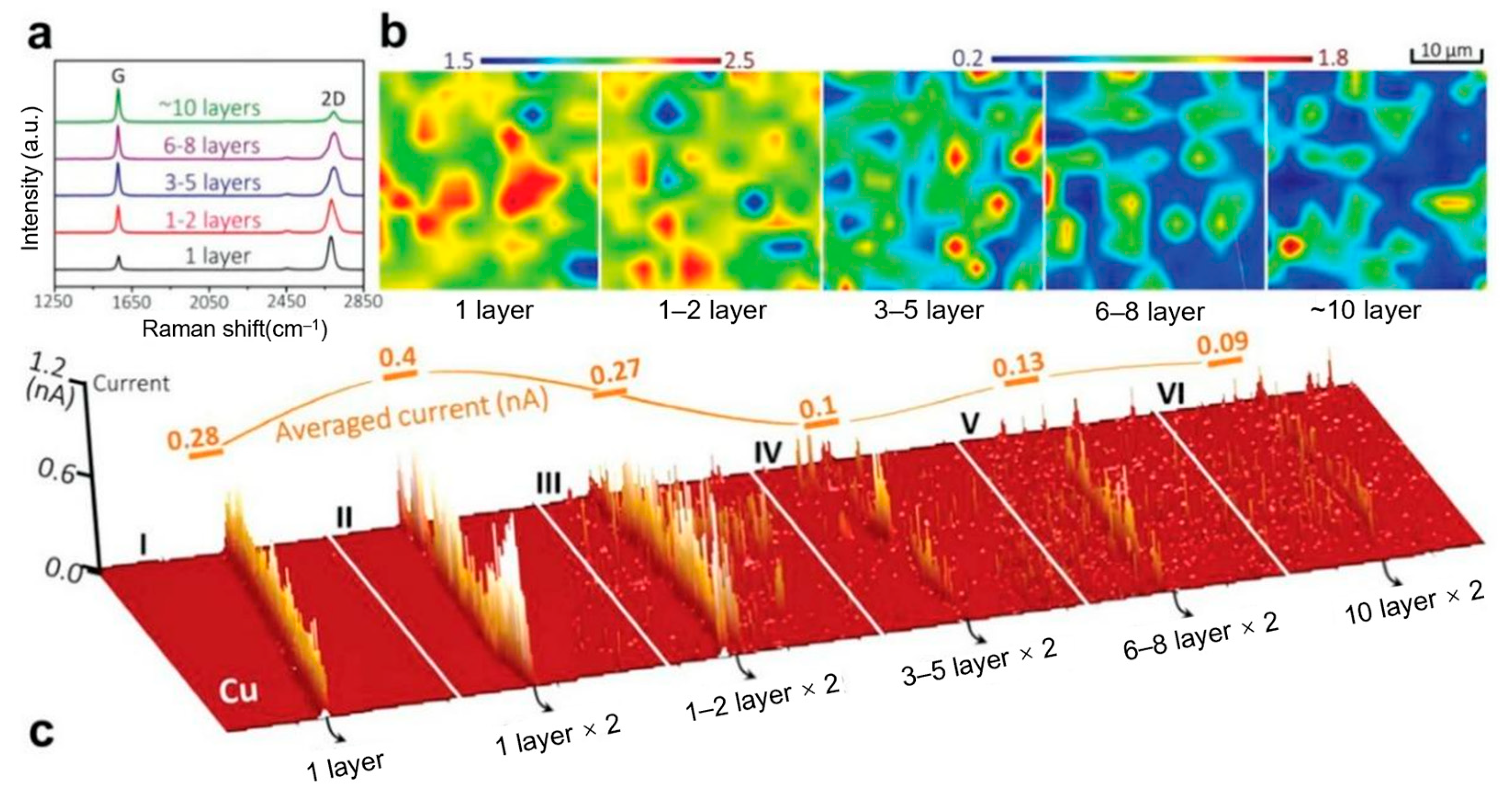 Metals 15 01117 g003