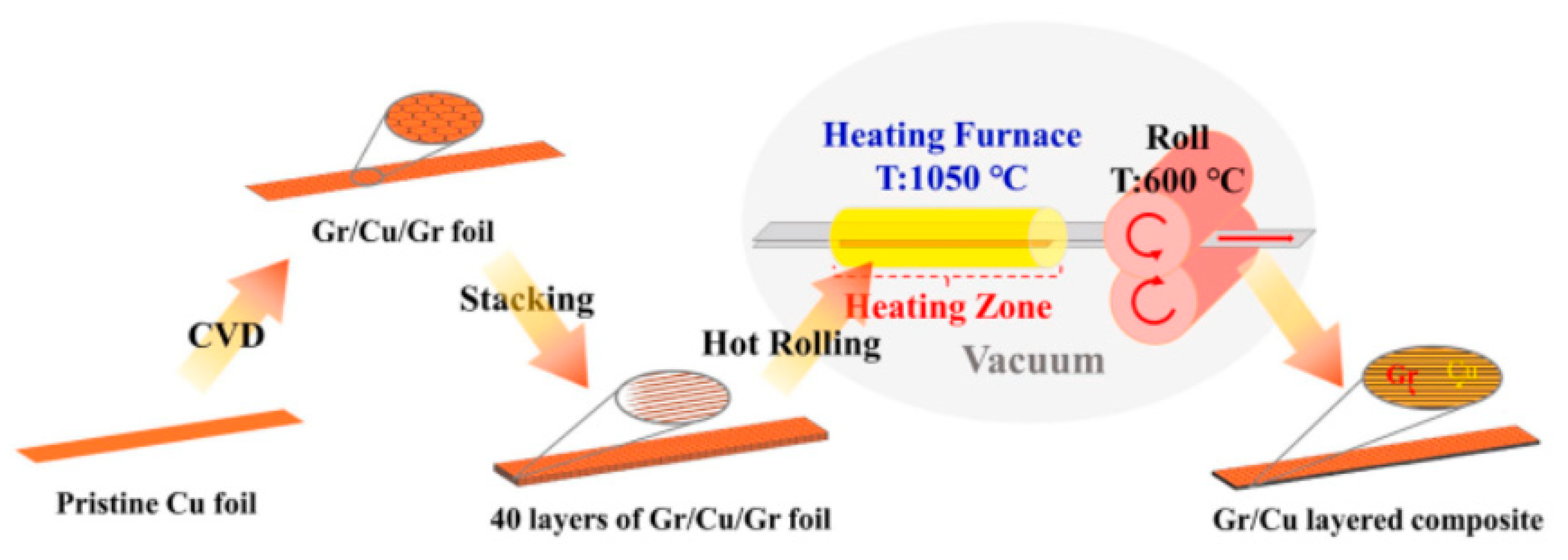 Metals 15 01117 g006