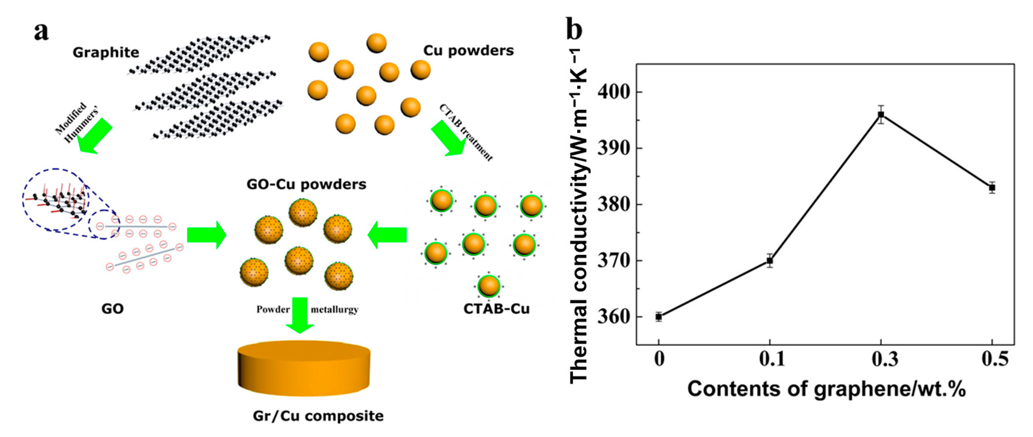 Metals 15 01117 g007
