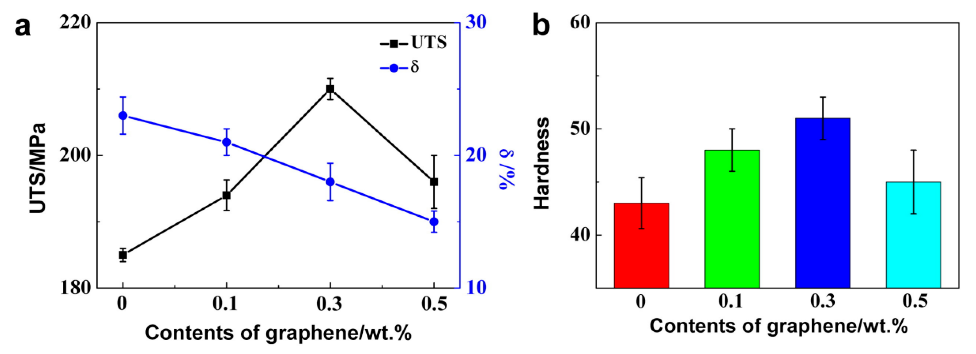 Metals 15 01117 g010