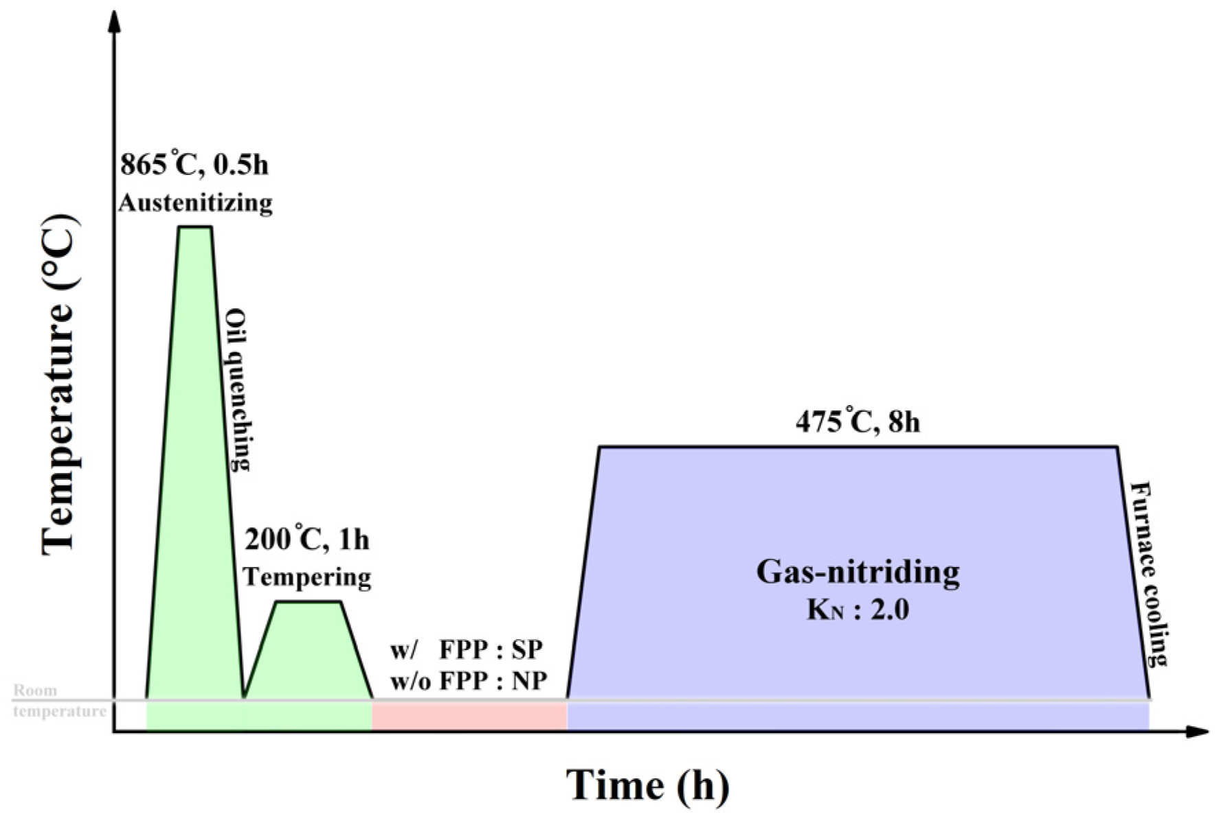 Metals 15 01118 g001