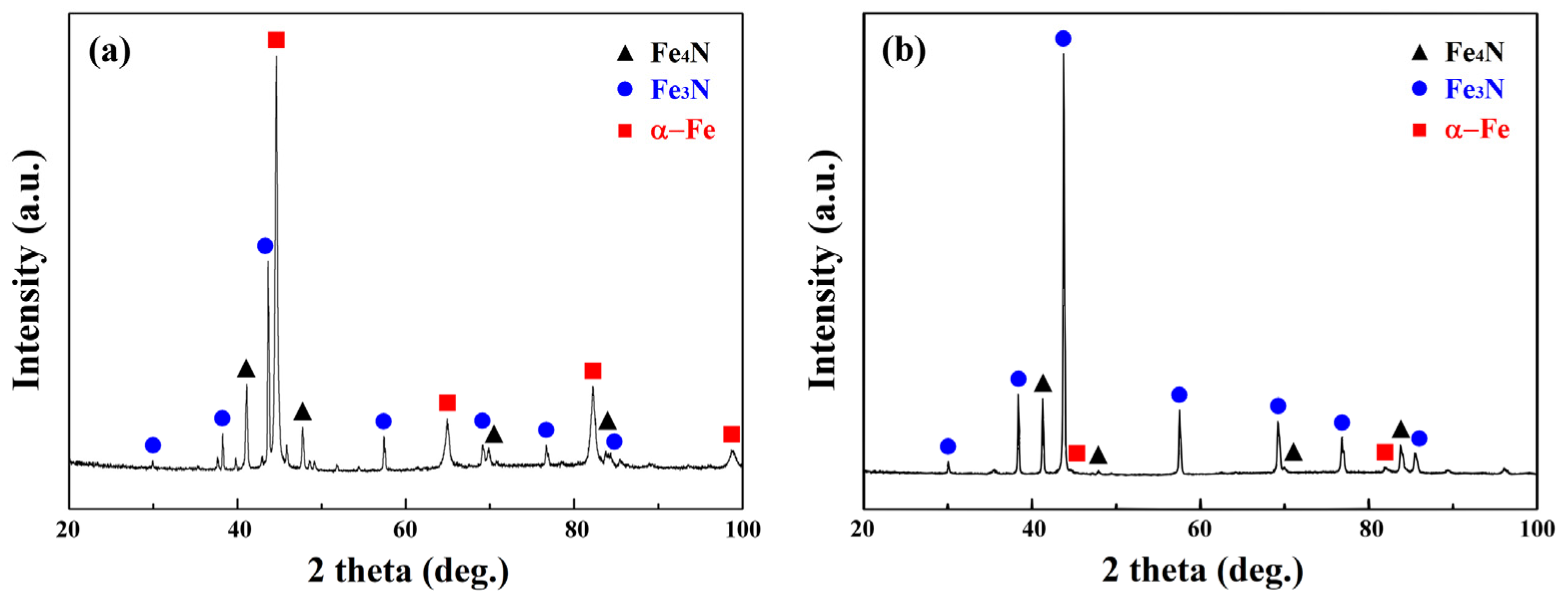 Metals 15 01118 g004