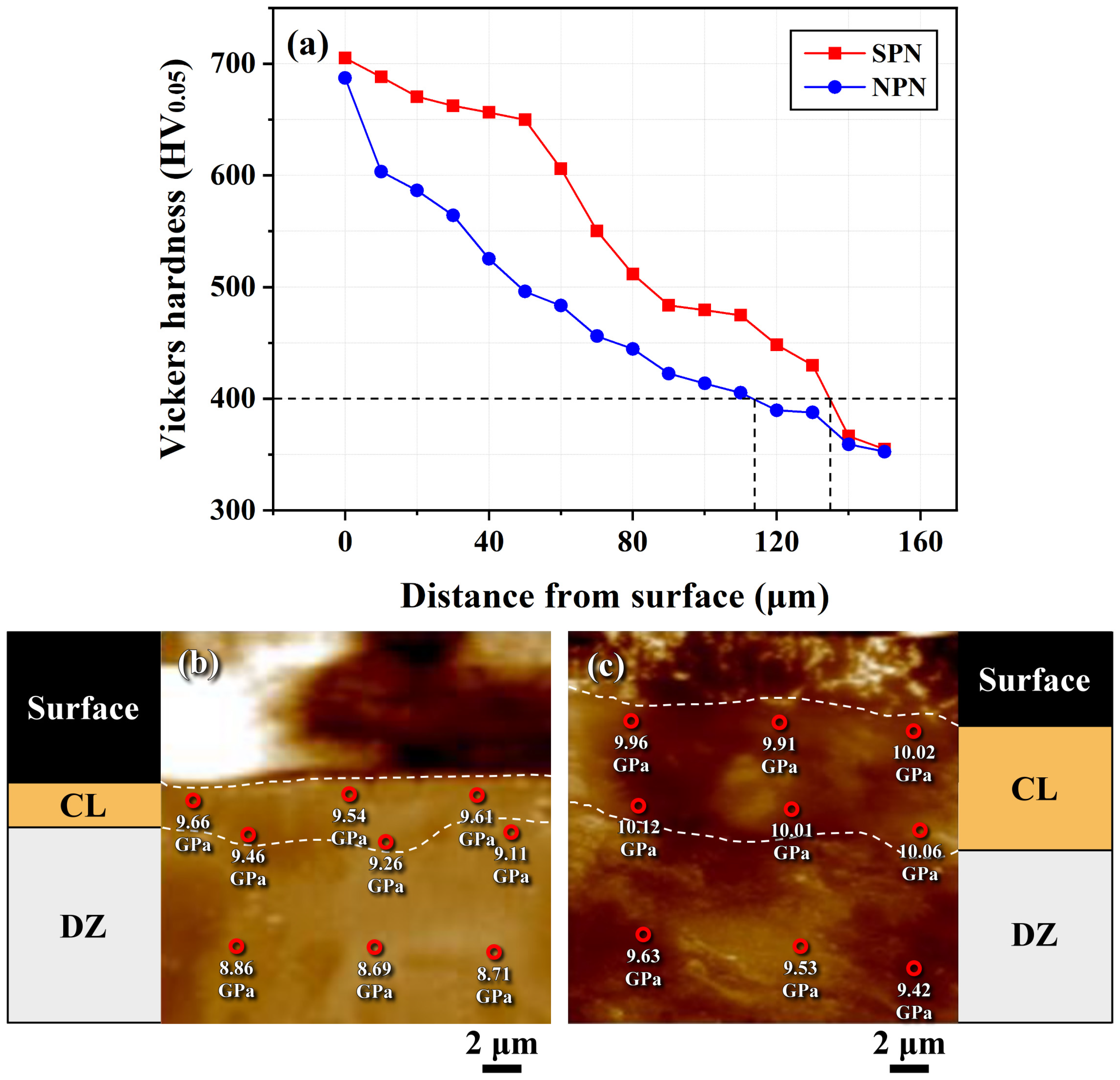 Metals 15 01118 g006