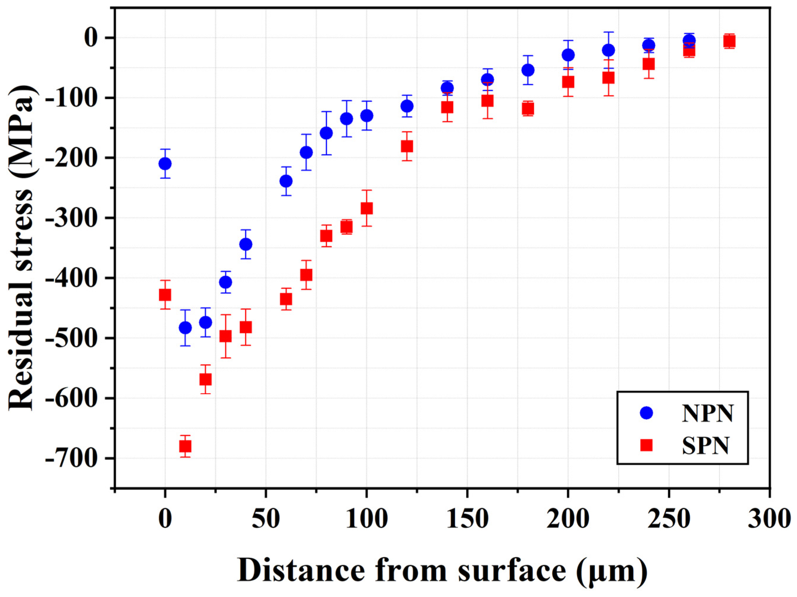 Metals 15 01118 g008